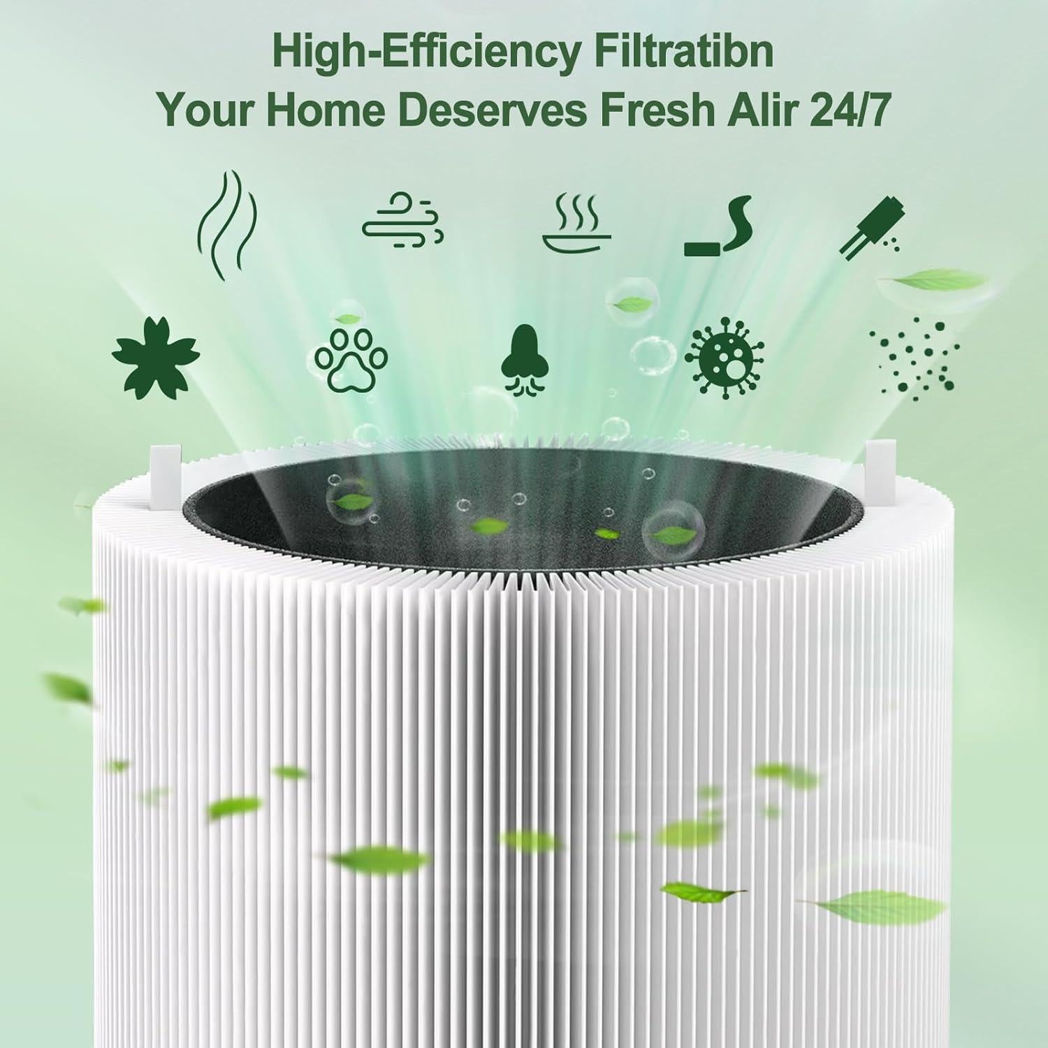 Filtro de Reemplazo HEPA 211i Max GRN FIL - 2 Pack