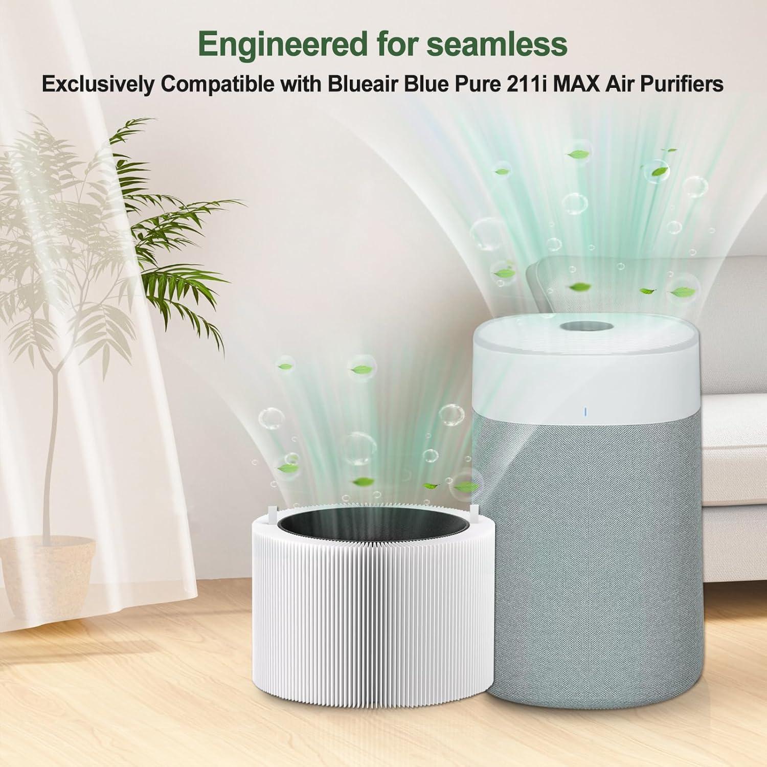 Filtro de Reemplazo HEPA 211i Max GRN FIL - 2 Pack