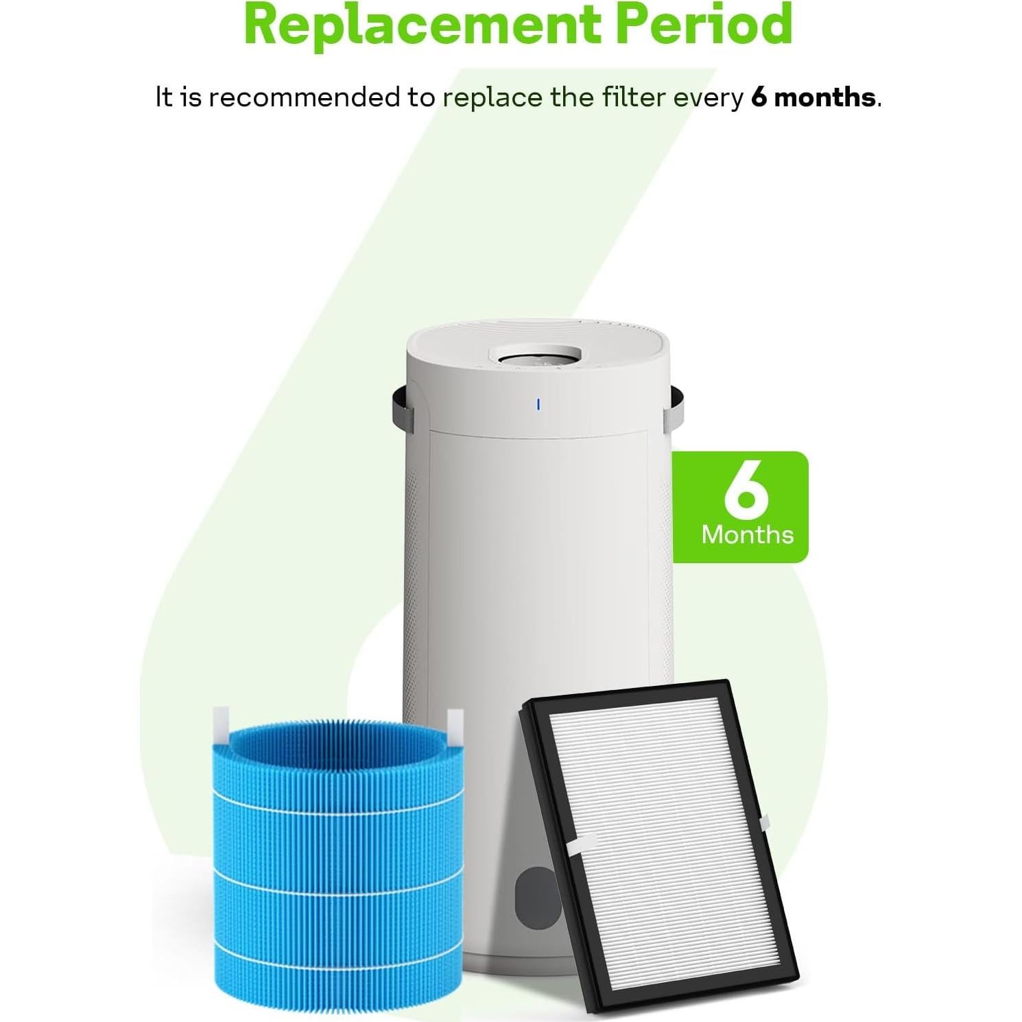 Juego de Filtros de Reemplazo Mbetter DH3i para Purificador de Aire