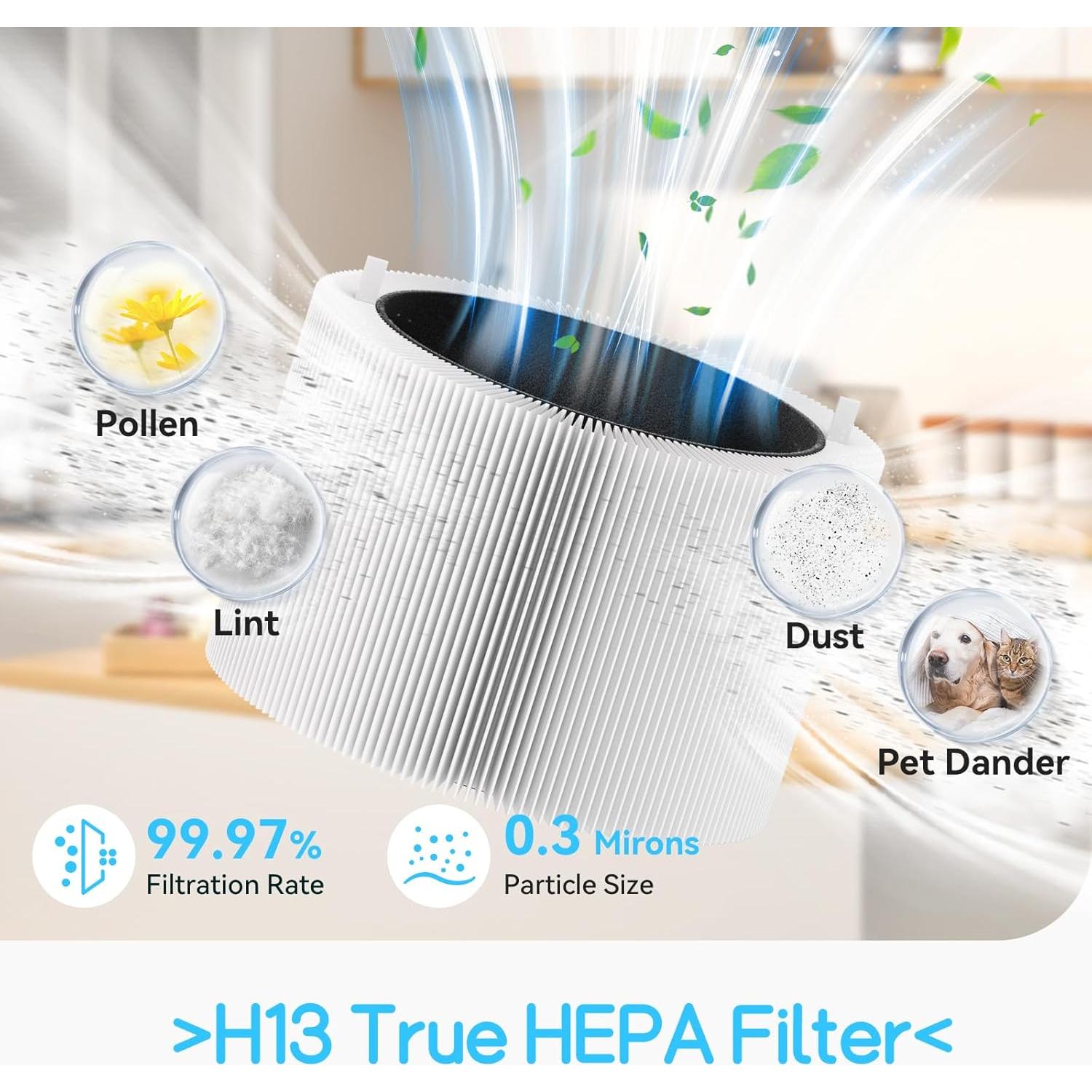 Filtro de Reemplazo Togameoy F2MAX para Purificador Blue Pure 211i Max - Paquete de 2