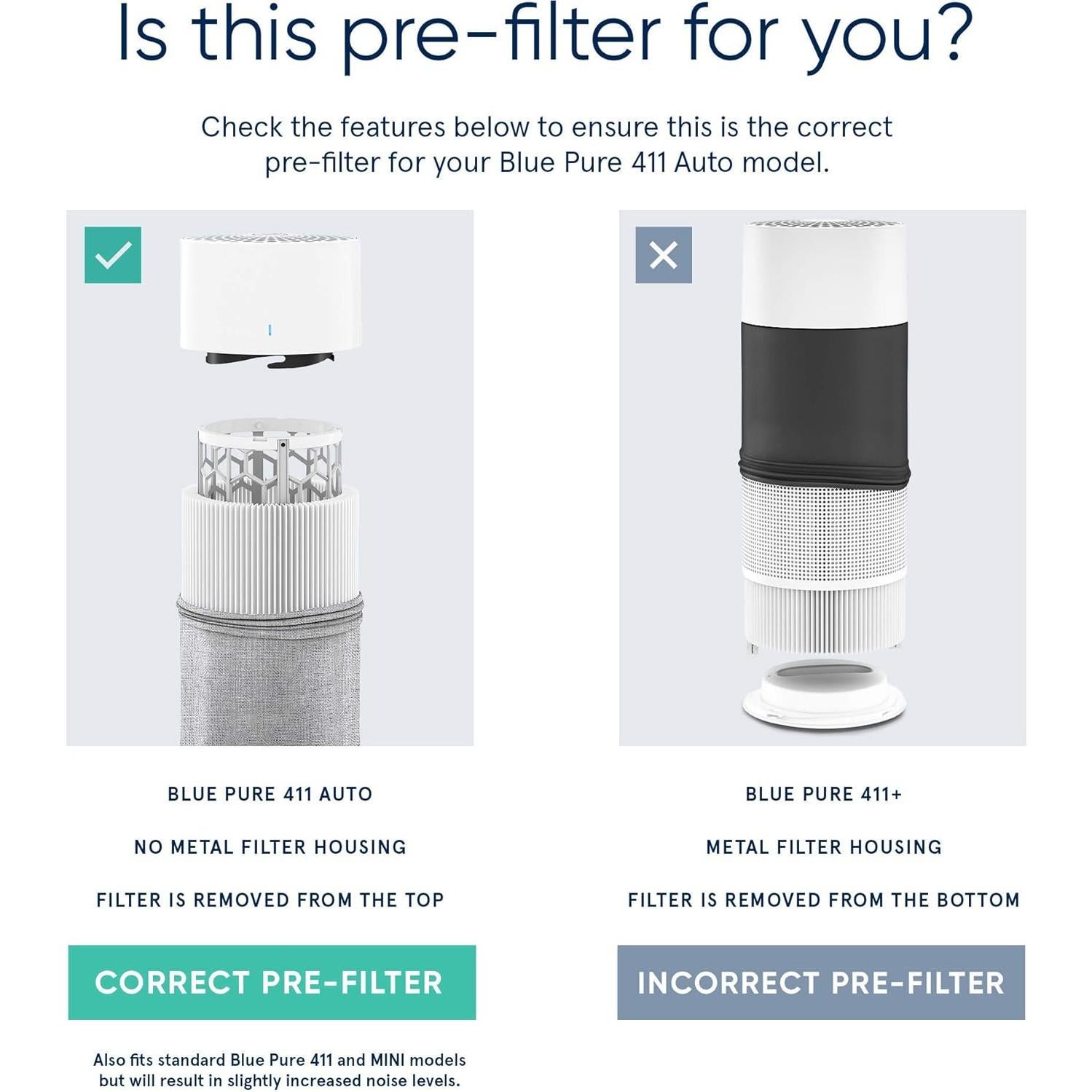 Pre-Filtro Blueair Blue Pure 411 Auto Gris Claro Lavable