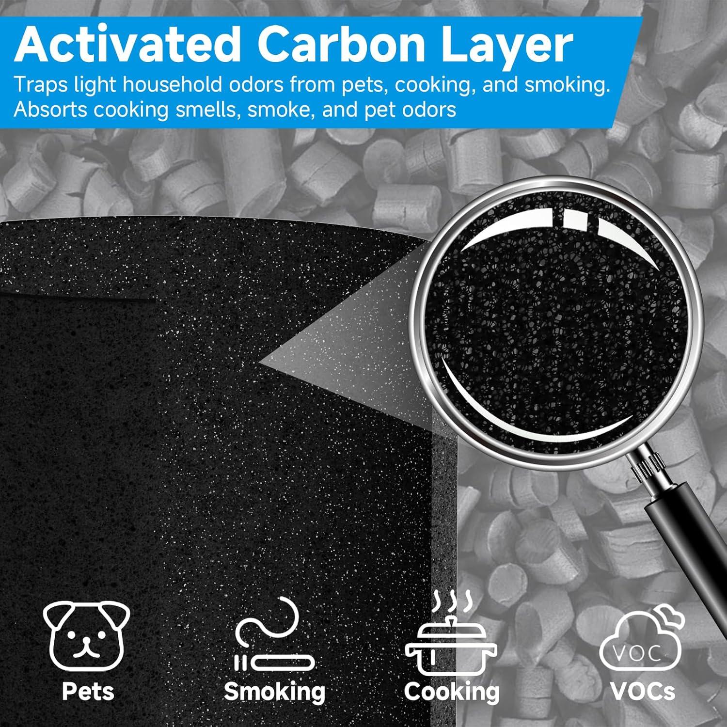 Filtro HEPA 3-en-1 Smilyan 211i Max para Purificador Blueair