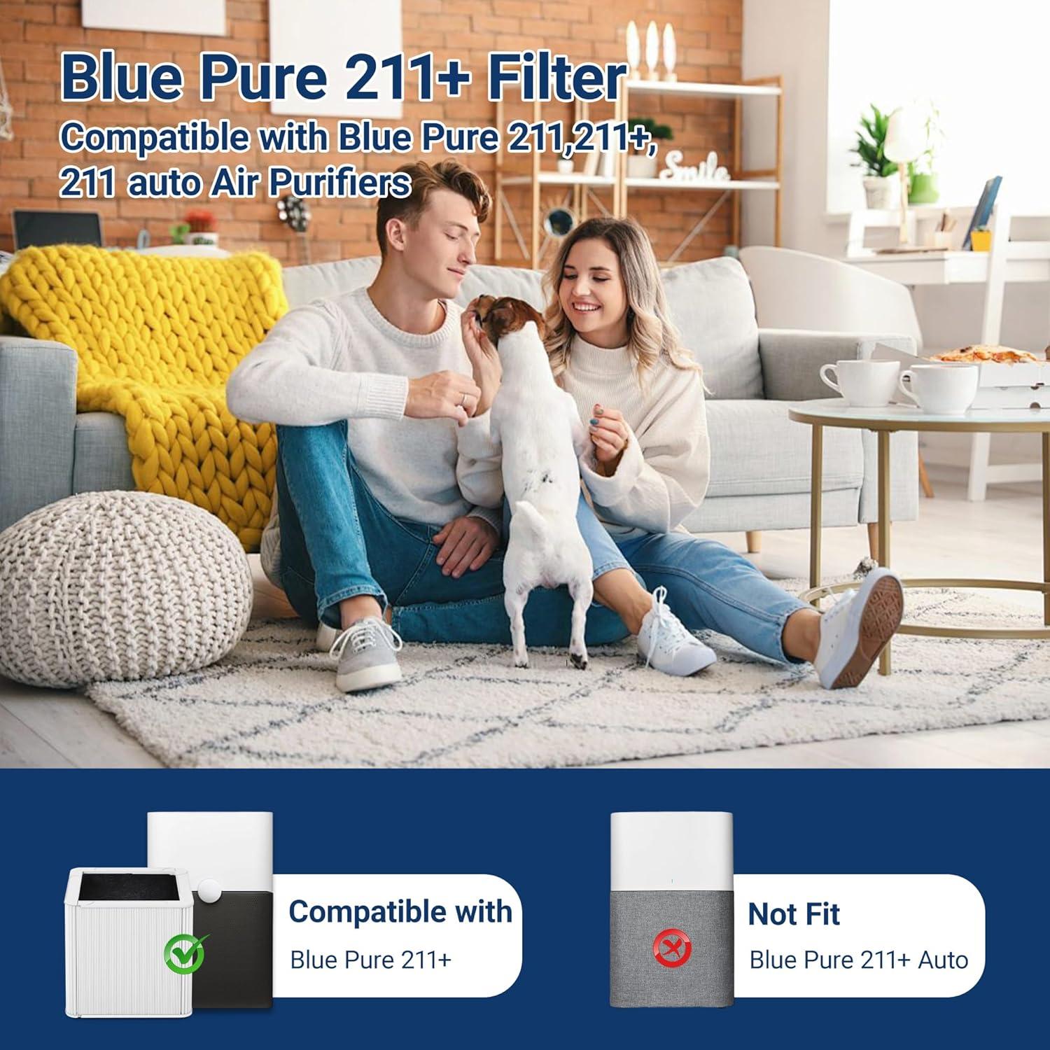 Paquete de 2 Filtros de Reemplazo Jeccula 211+ para Purificador Blue Pure 211+