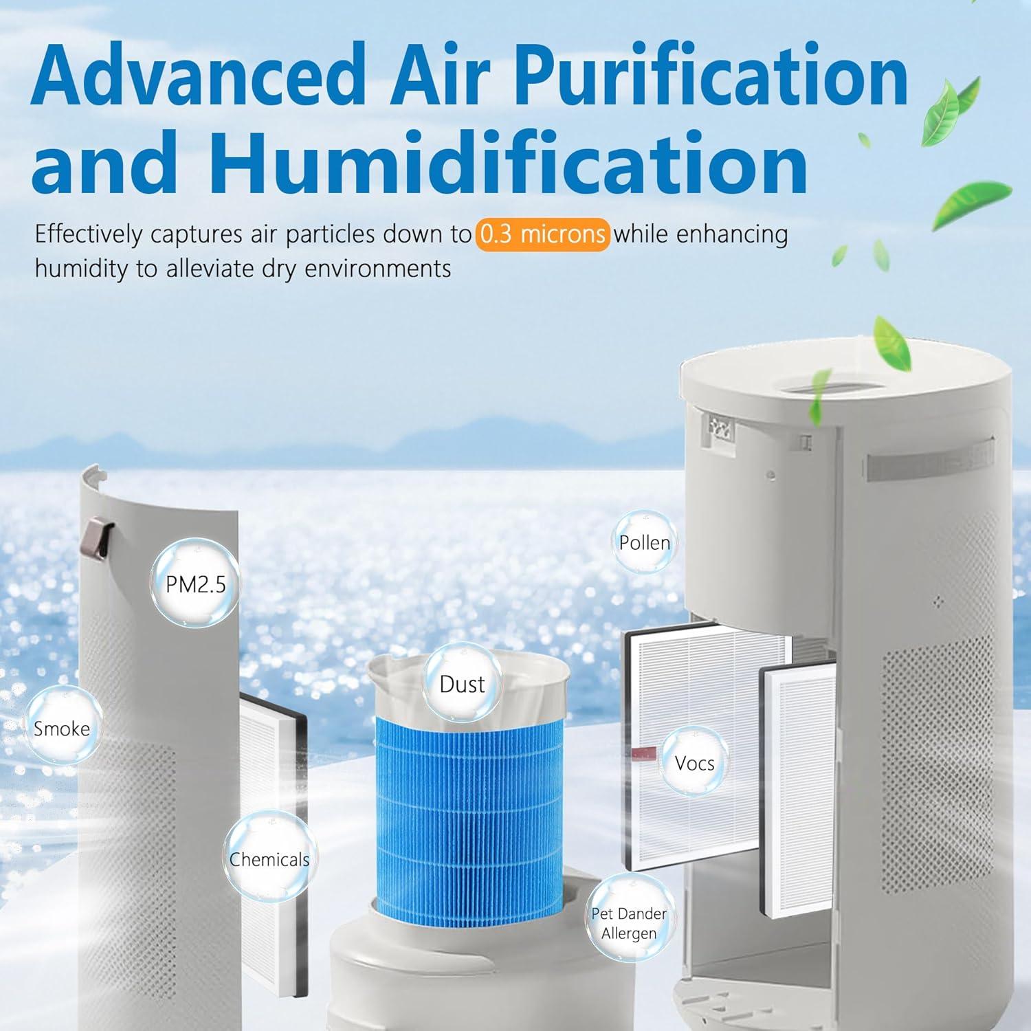 Filtros de Reemplazo Harebery DH3i para Purificador y Humidificador