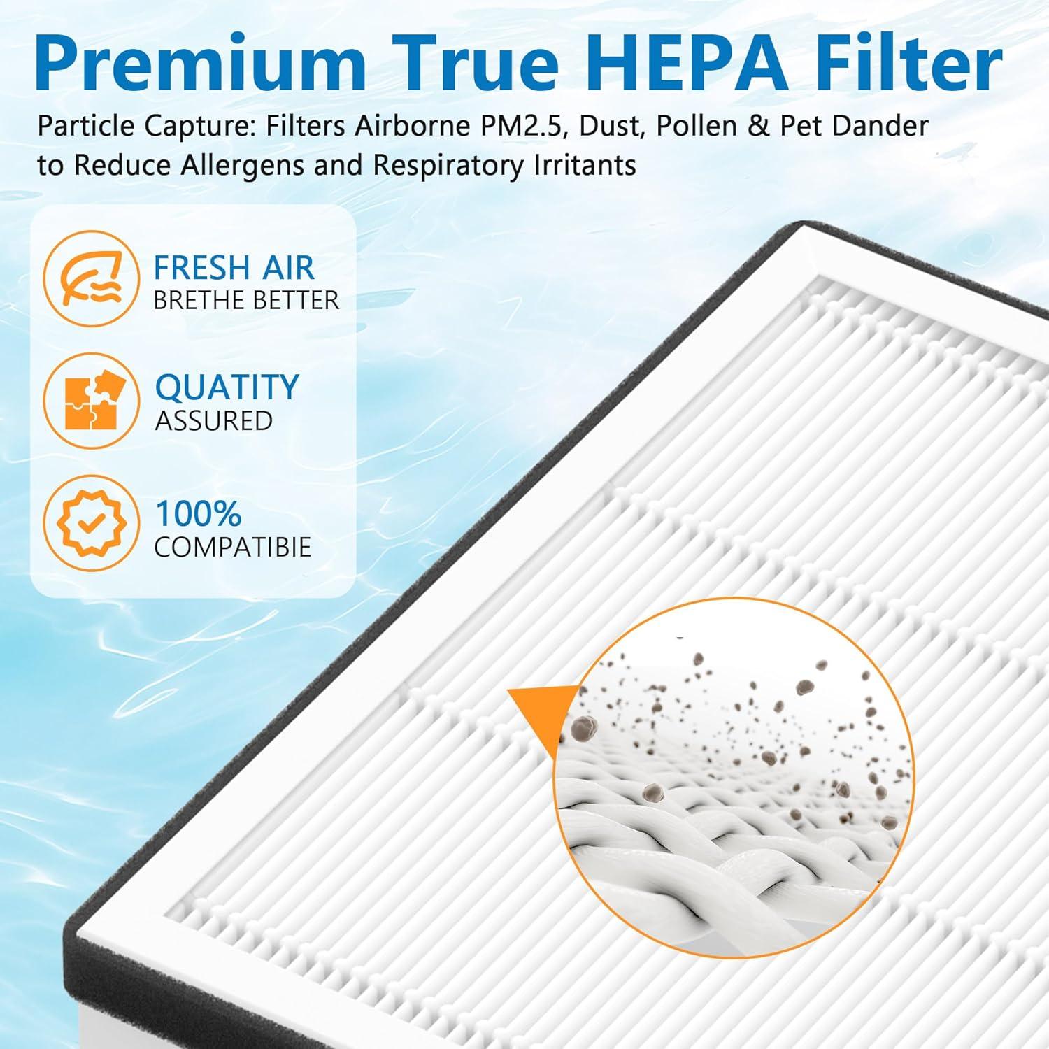 Filtros de Reemplazo Harebery DH3i para Purificador y Humidificador