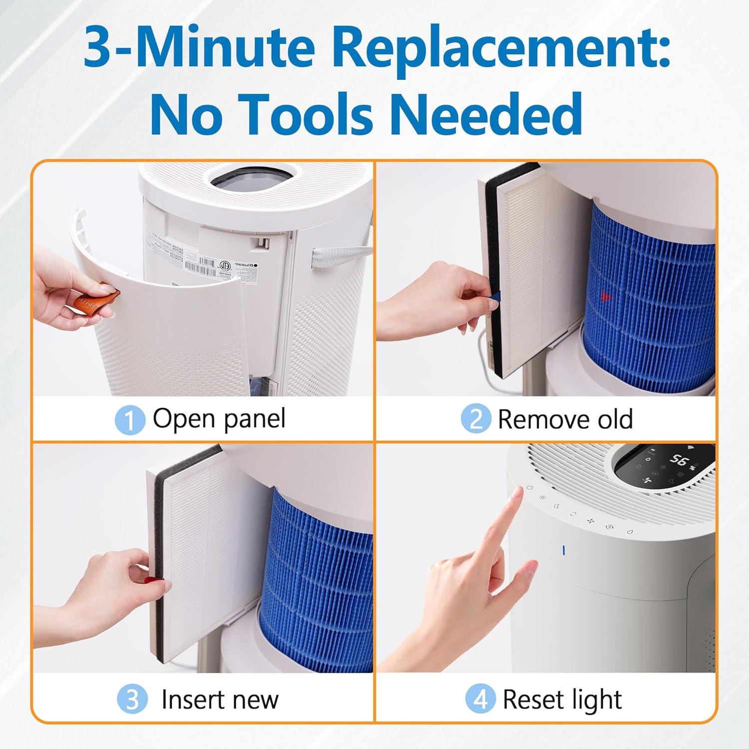 Filtros de Reemplazo Harebery DH3i para Purificador y Humidificador