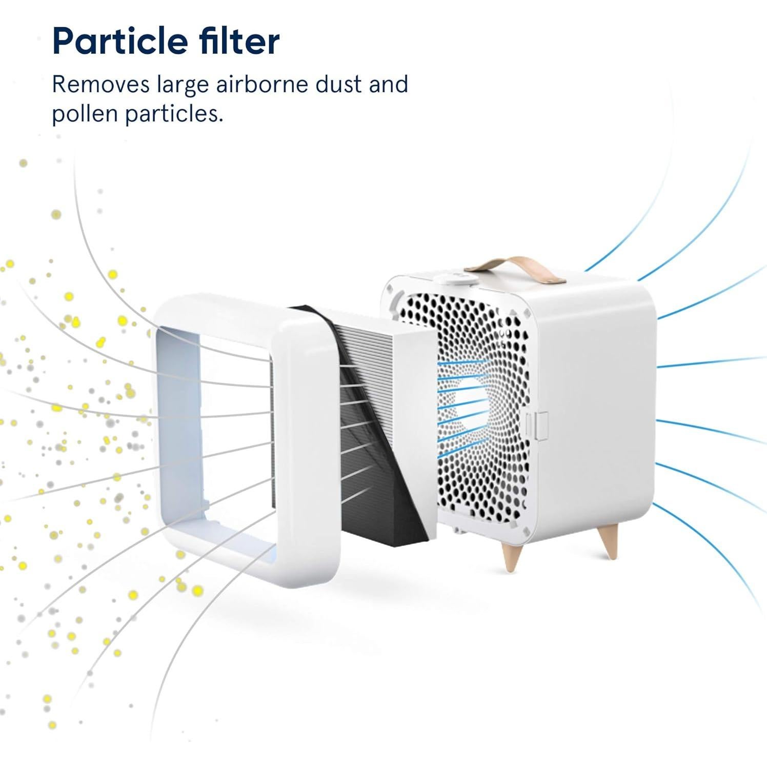 Filtro de Reemplazo Original Blueair para Blue Pure Fan