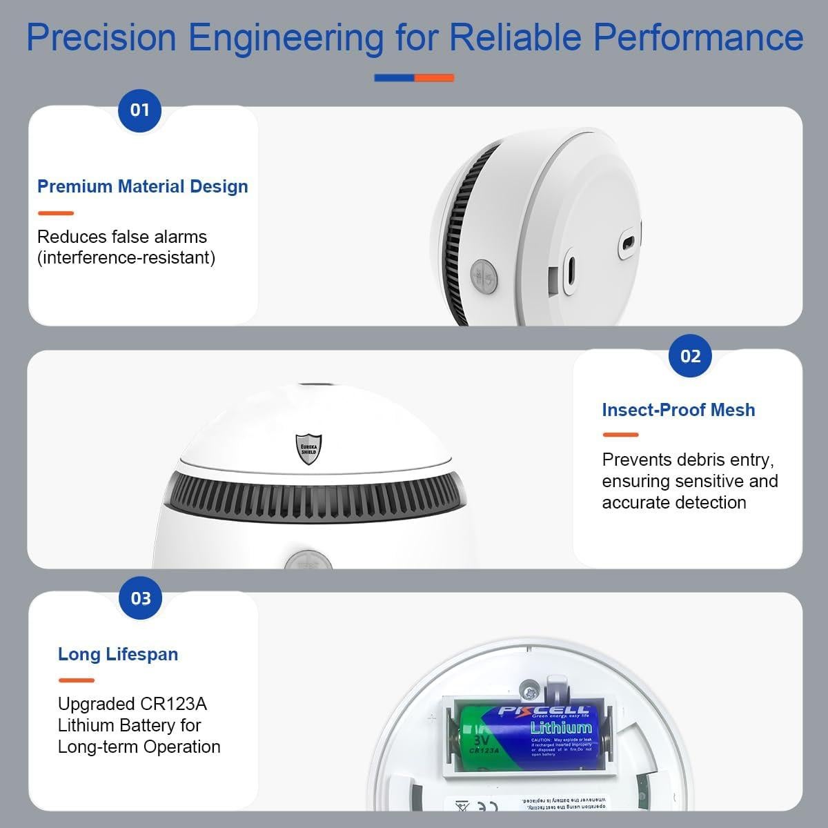 Detector de Humo EUREKA SHIELD PG-S08 con Batería de 10 Años