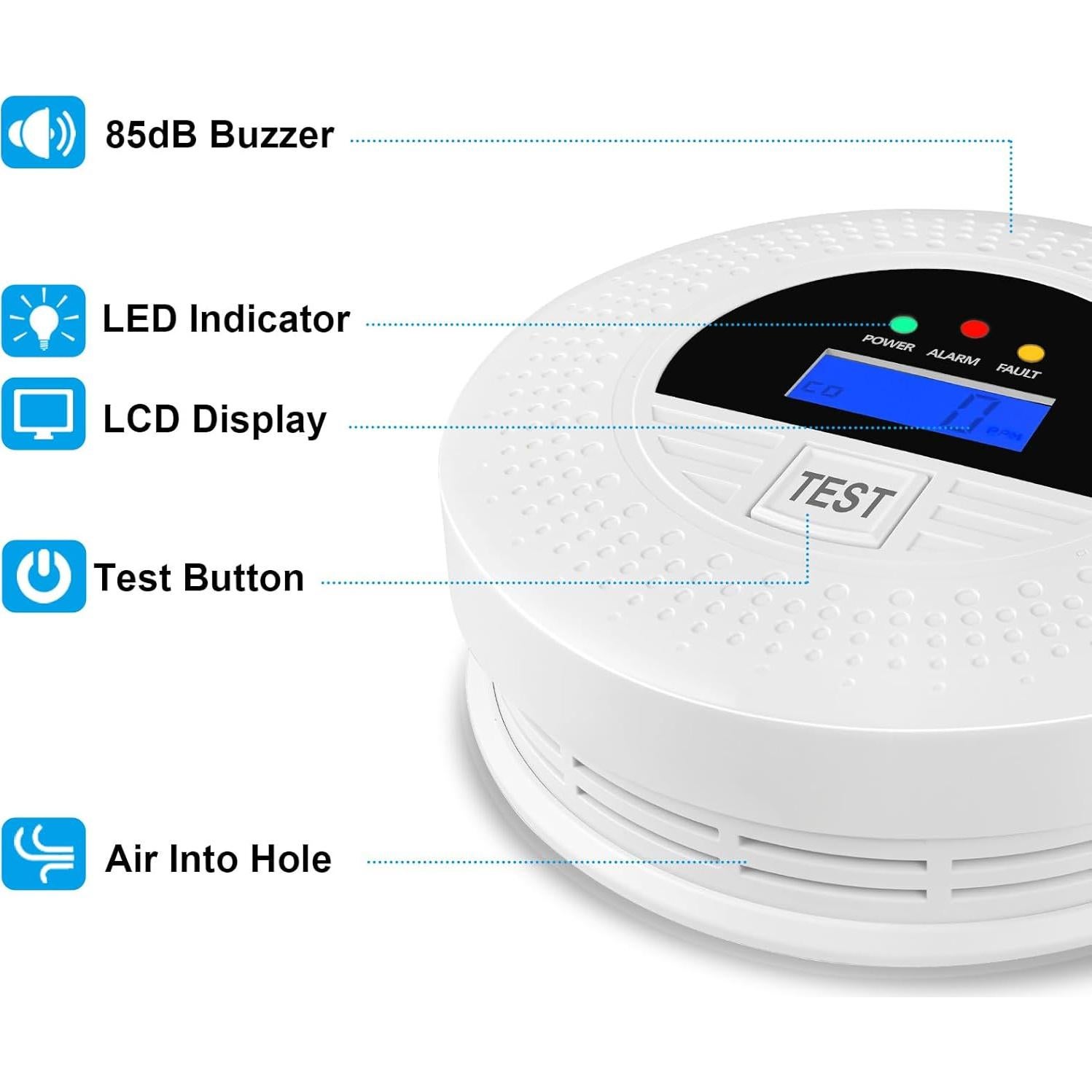 Detector de Humo y Monóxido de Carbono Soewolit - Paquete de 2