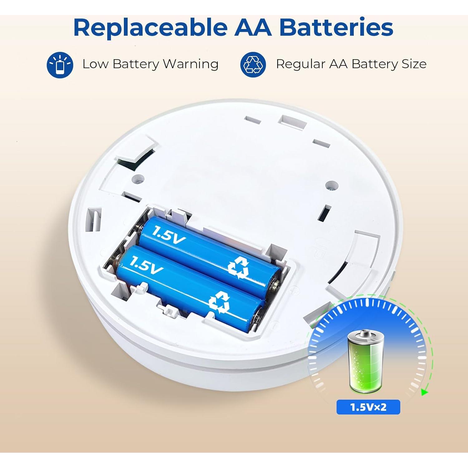 Detector de Monóxido de Carbono PG-C02 - 2 Piezas con Pantalla LCD