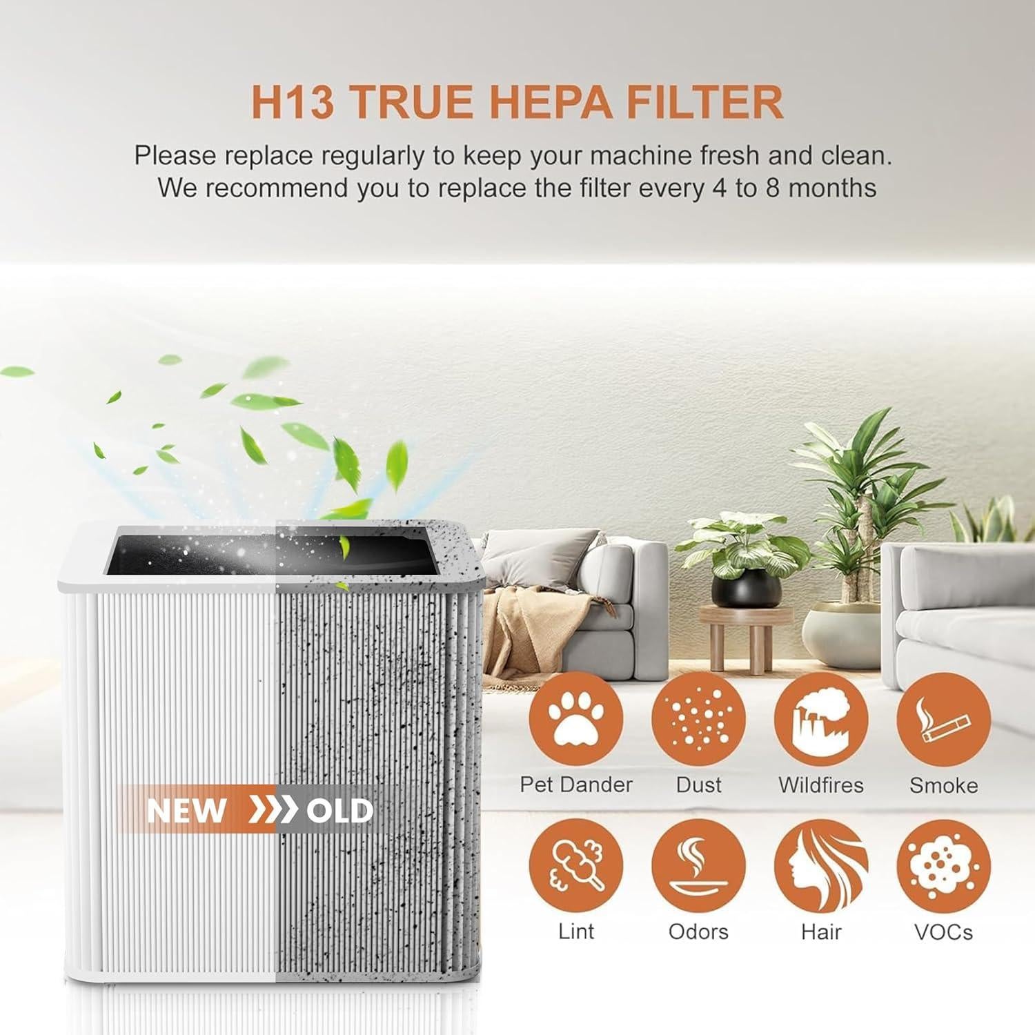 Paquete de 2 Filtros de Reemplazo 211+ UNBOSOM para Blue Pure 211+