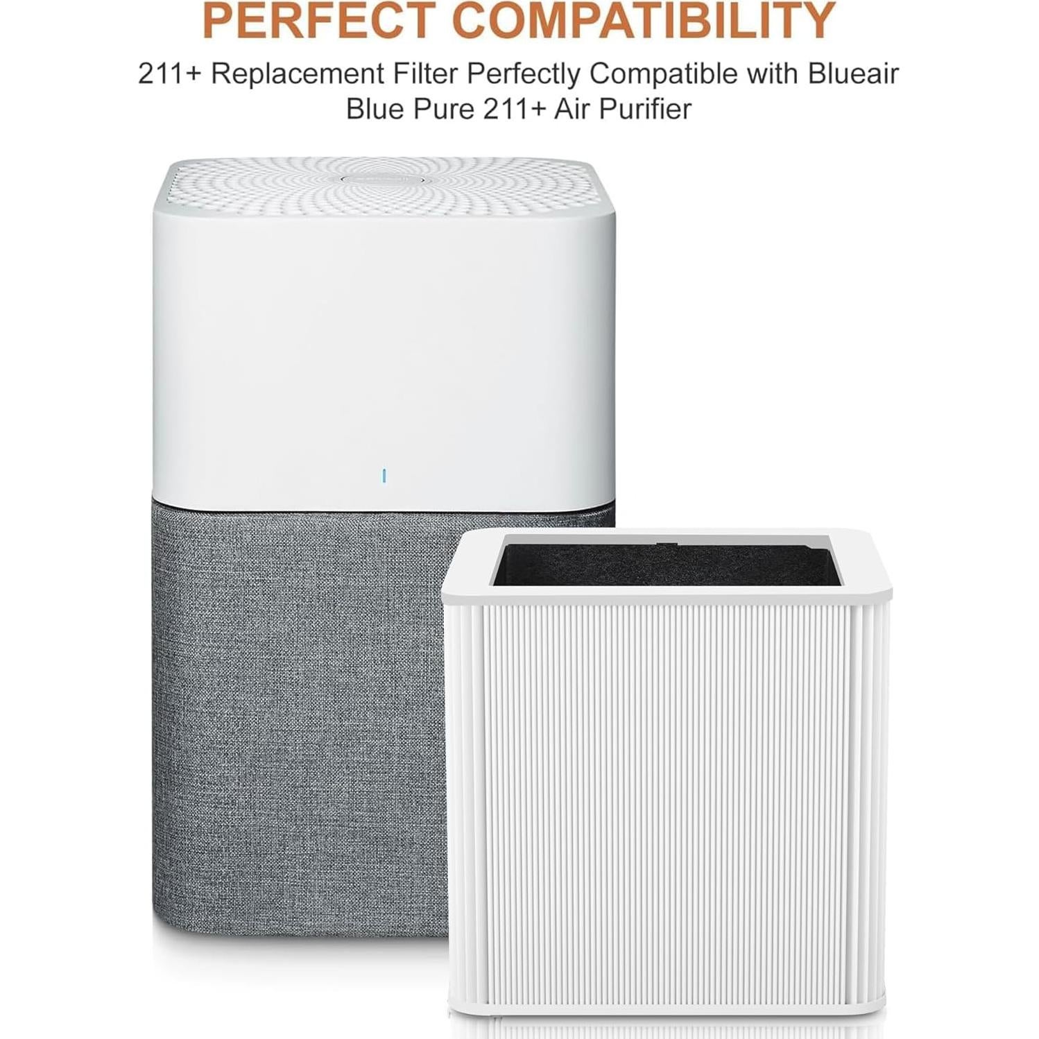 Paquete de 2 Filtros de Reemplazo 211+ UNBOSOM para Blue Pure 211+