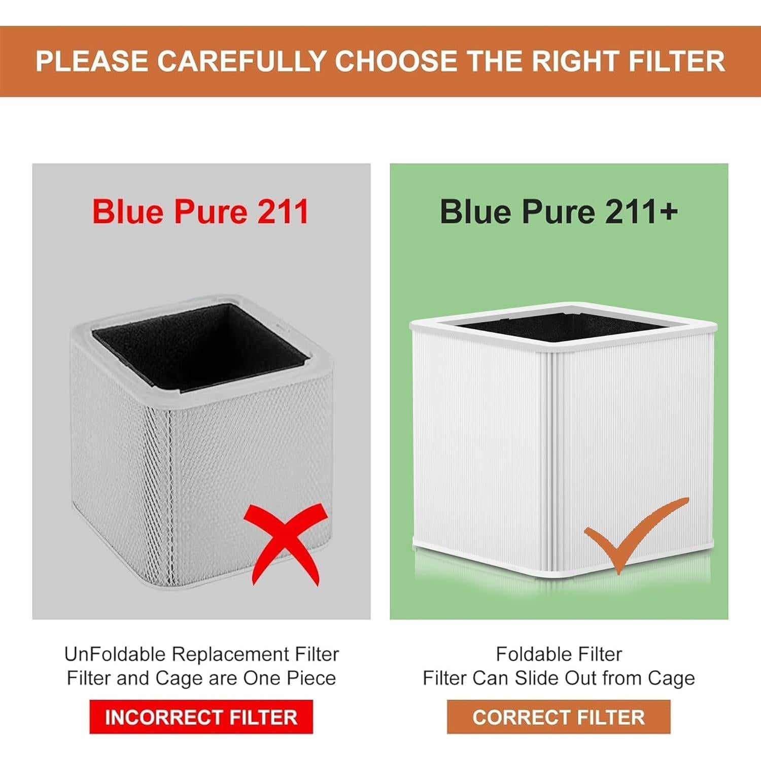 Paquete de 2 Filtros de Reemplazo 211+ UNBOSOM para Blue Pure 211+