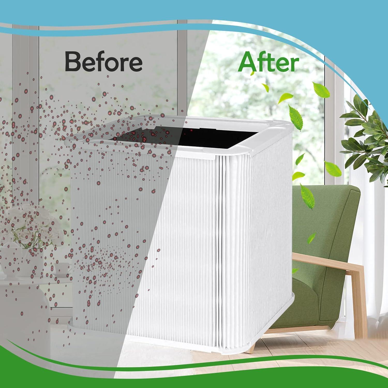 Filtro HEPA Carmerny 211+ Compatible Blue Pure 211+ - Paquete de 3