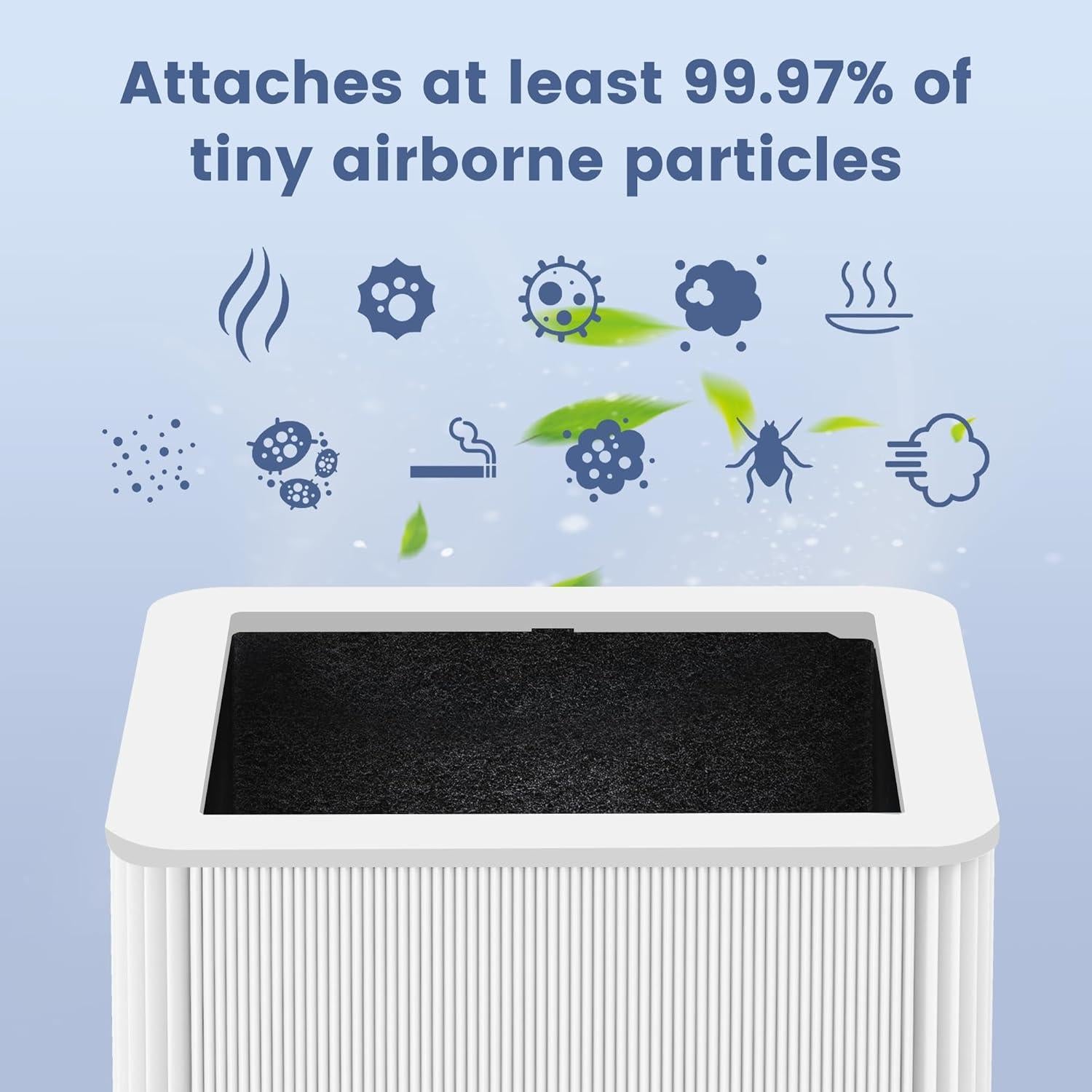 Paquete de 2 Filtros de Reemplazo H13 KEYINGXUAN para Blue Pure 211+