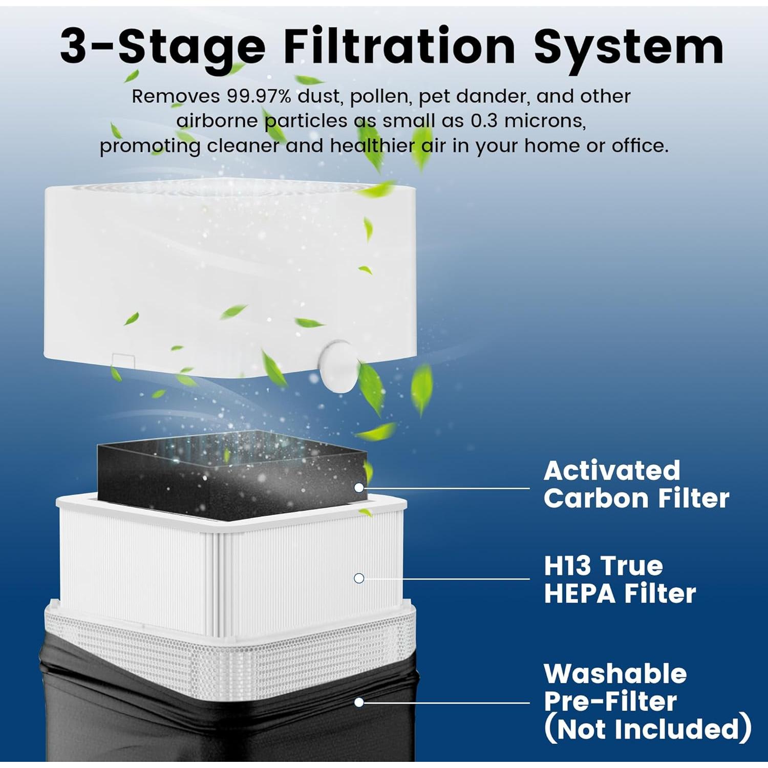 Filtro de Reemplazo XTPOINT 211+ para Purificador de Aire