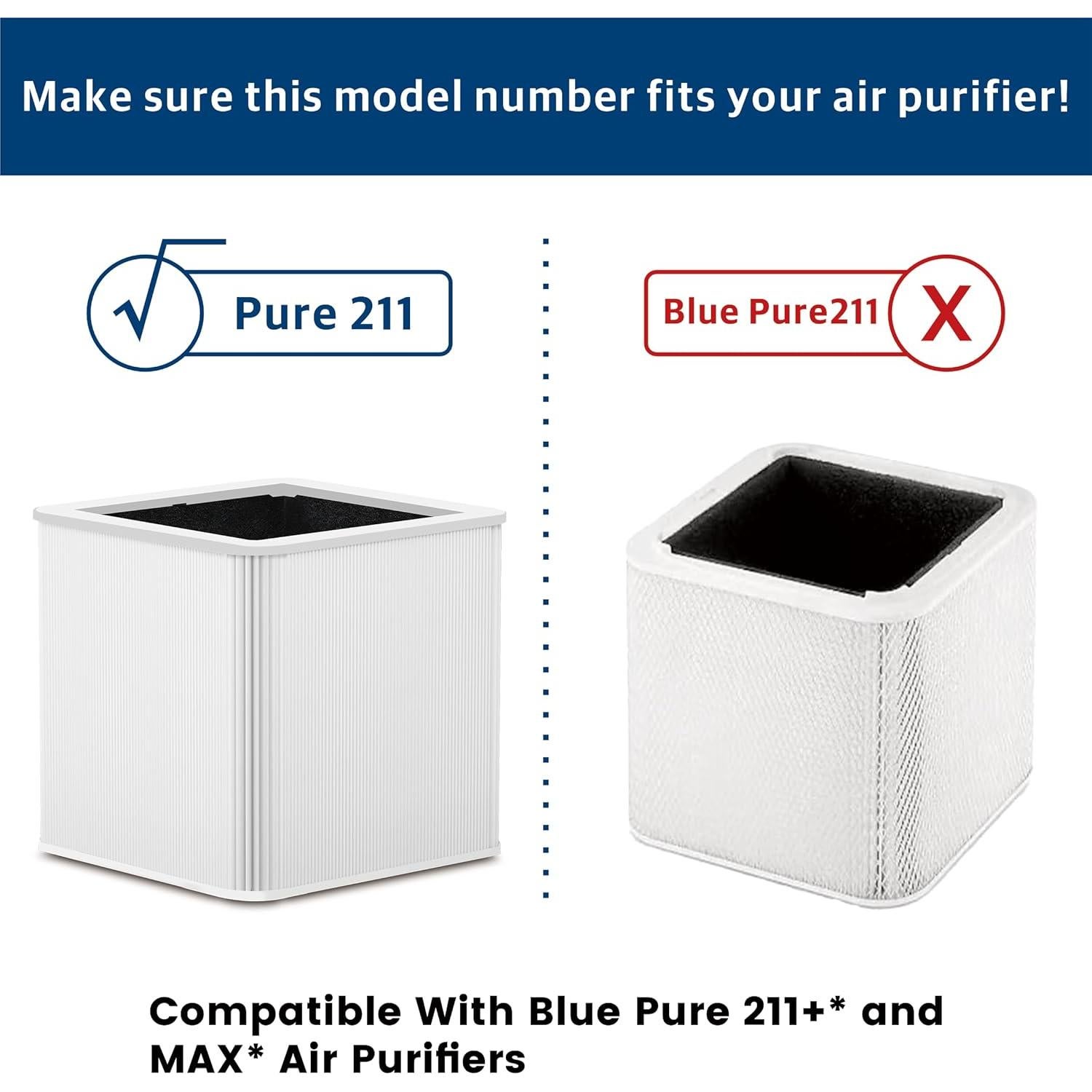 Filtro de Reemplazo XTPOINT 211+ para Purificador de Aire