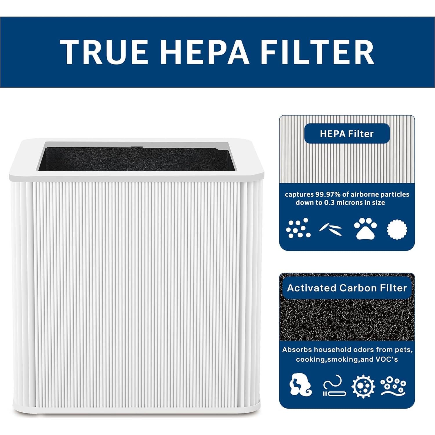 Filtro de Reemplazo XTPOINT 211+ para Purificador de Aire