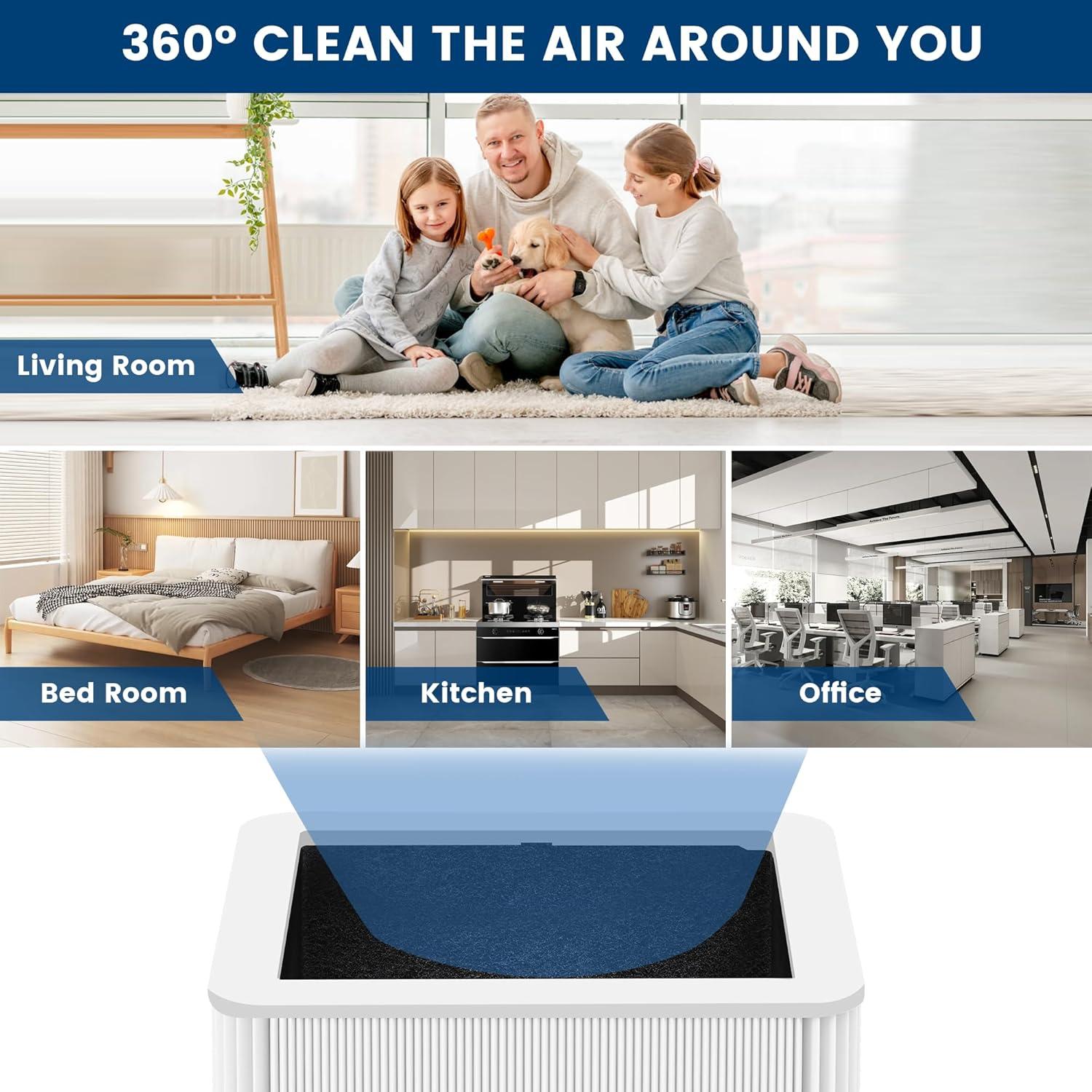 Filtro de Reemplazo XTPOINT 211+ para Purificador de Aire