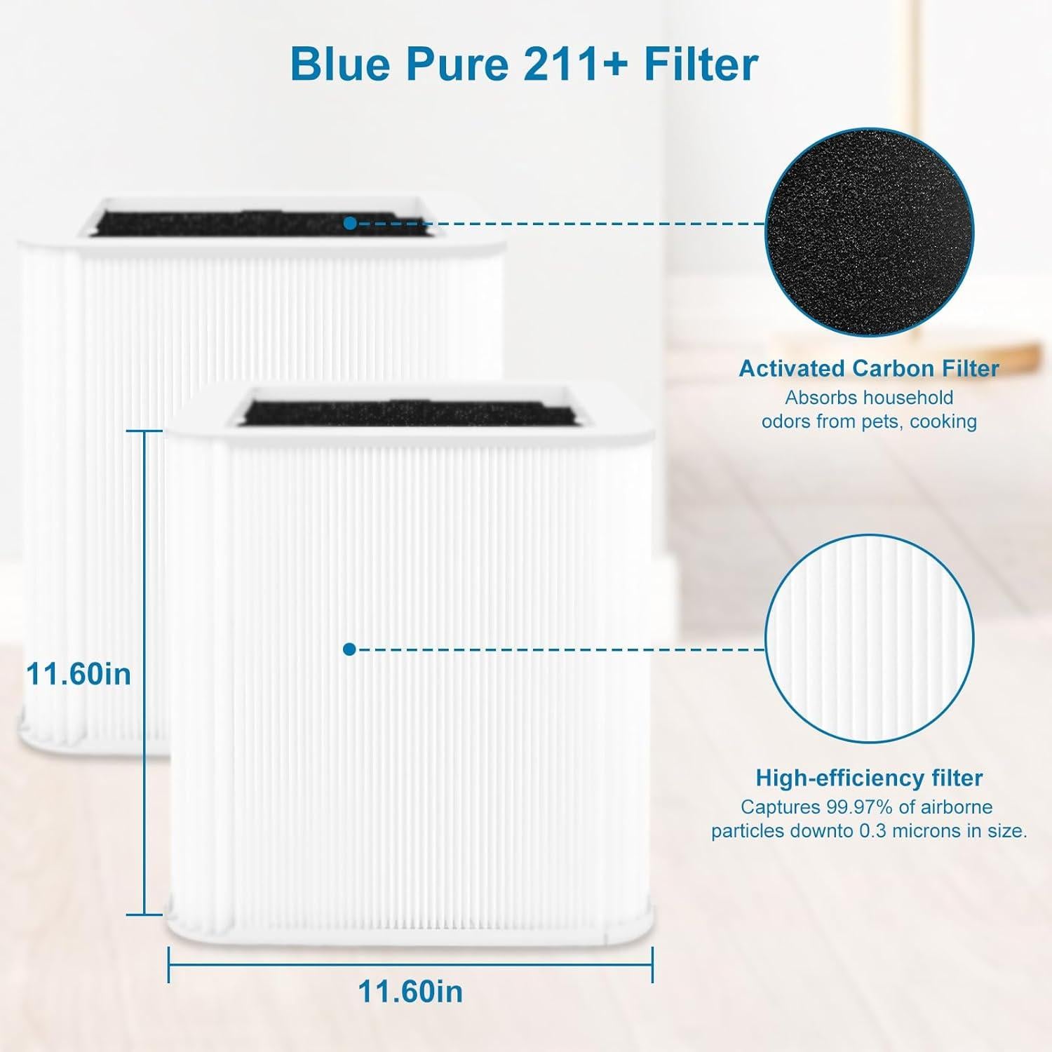Filtro de Reemplazo NXBHG Blue Pure 211+ - Paquete de 2