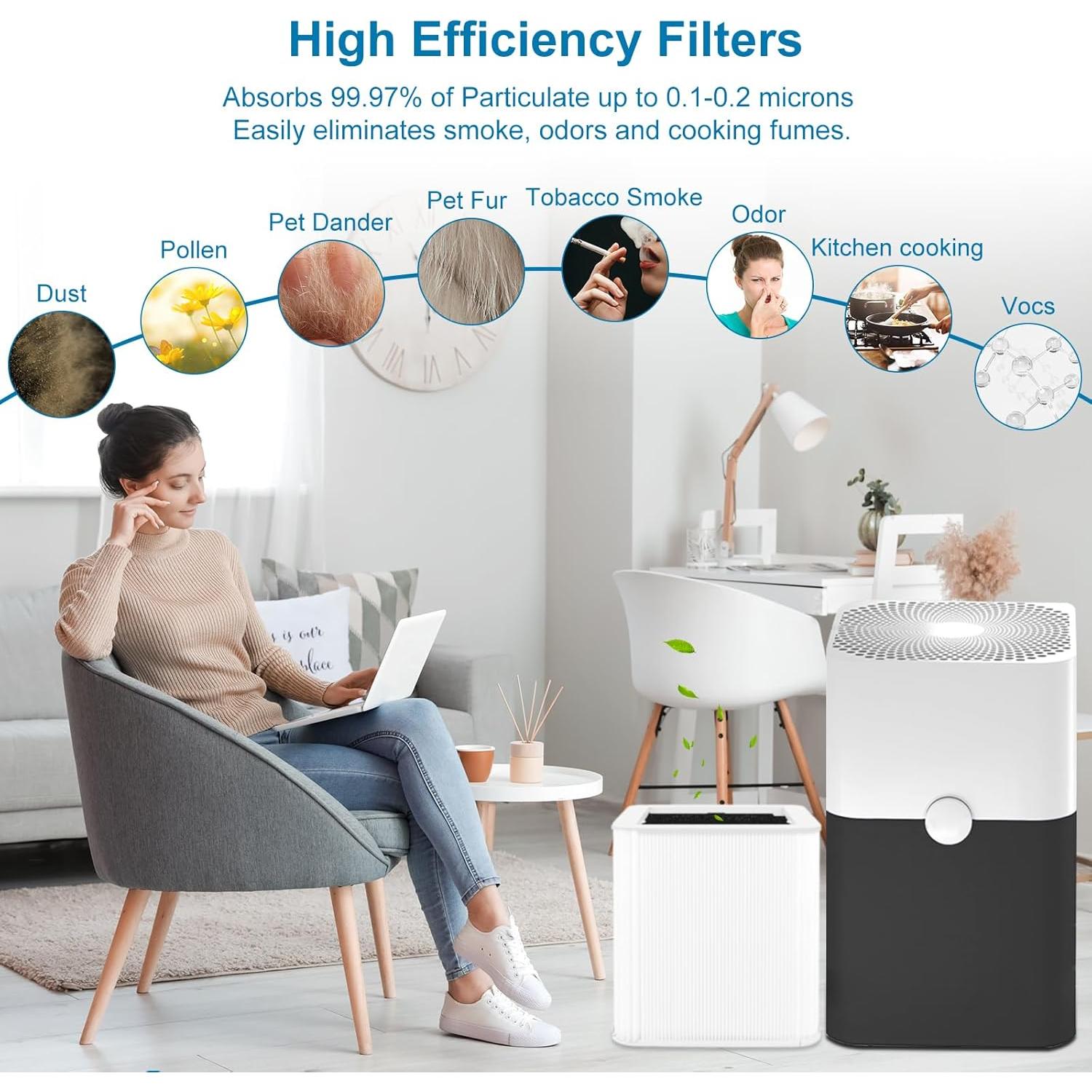 Filtro de Reemplazo NXBHG Blue Pure 211+ - Paquete de 2