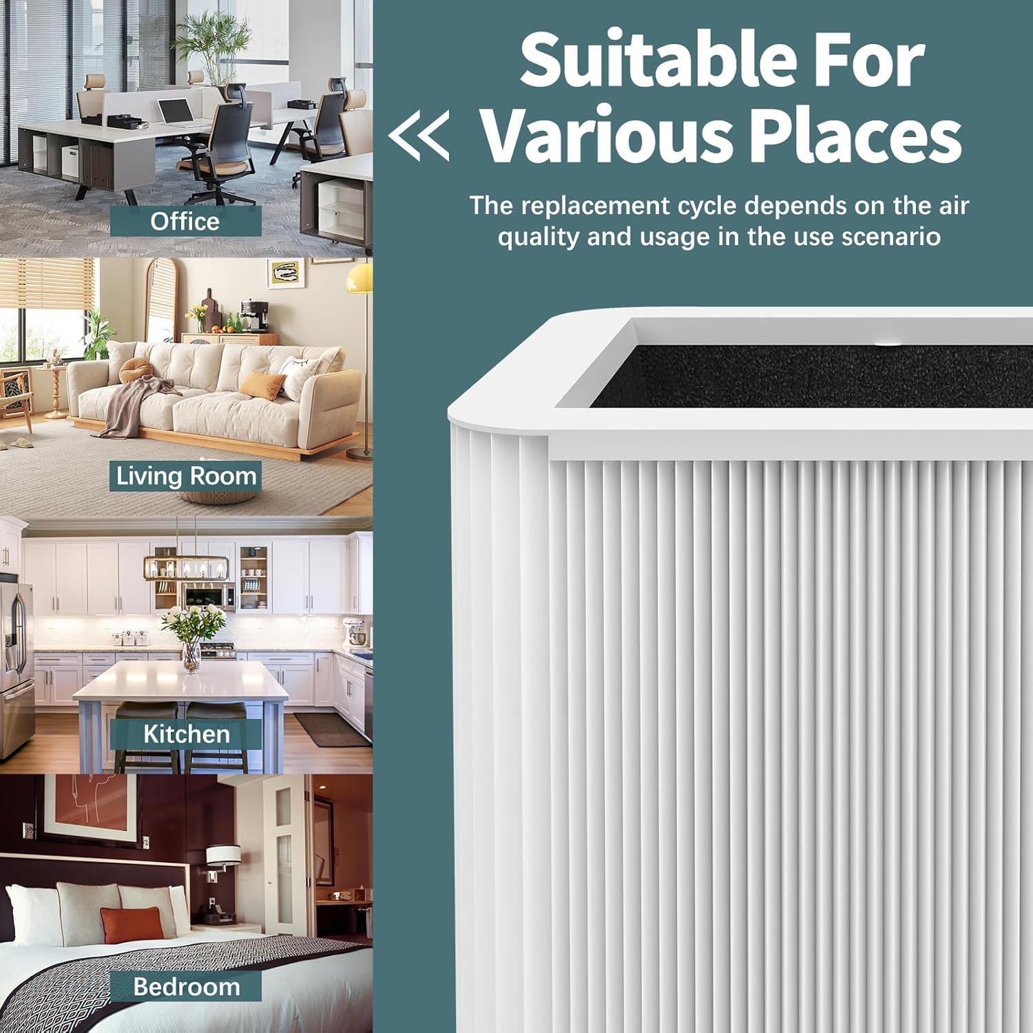 Filtro de Reemplazo 2 Pack Astrair para Purificador Blue Pure 211+