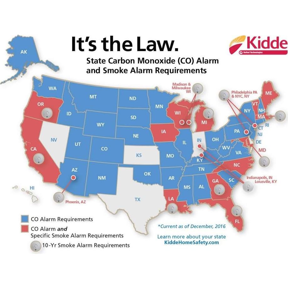 Alarma de Humo y Monóxido Kidde P3010K-CO con Batería de 10 Años