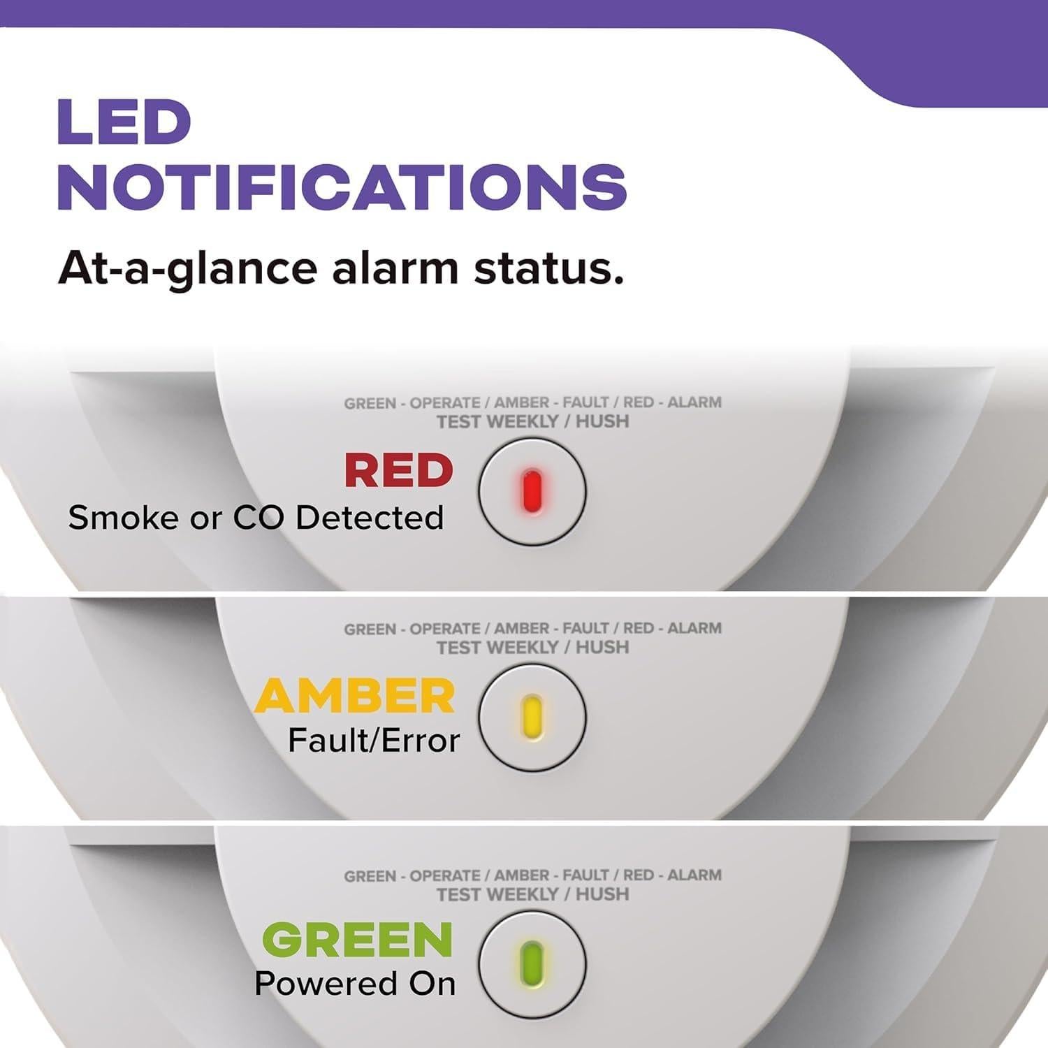 Alarma de Humo y Monóxido Kidde CUACFEX con Cable y Batería