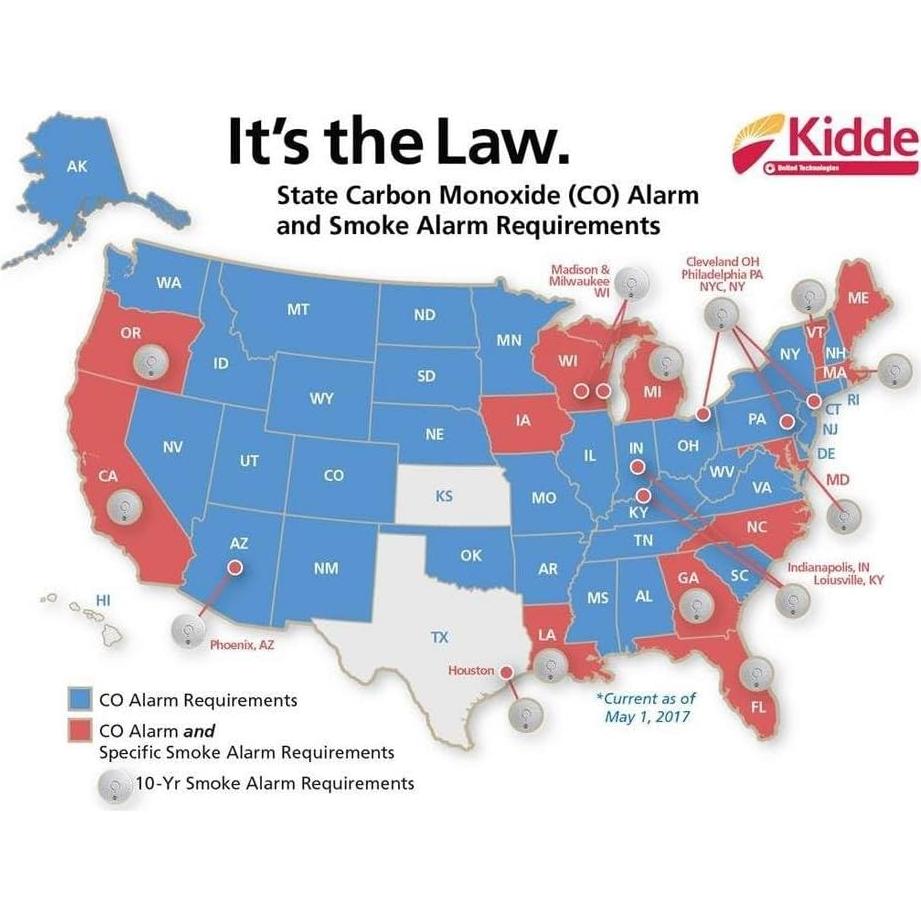 Detector de Humo Kidde P3010H con Batería de 10 Años