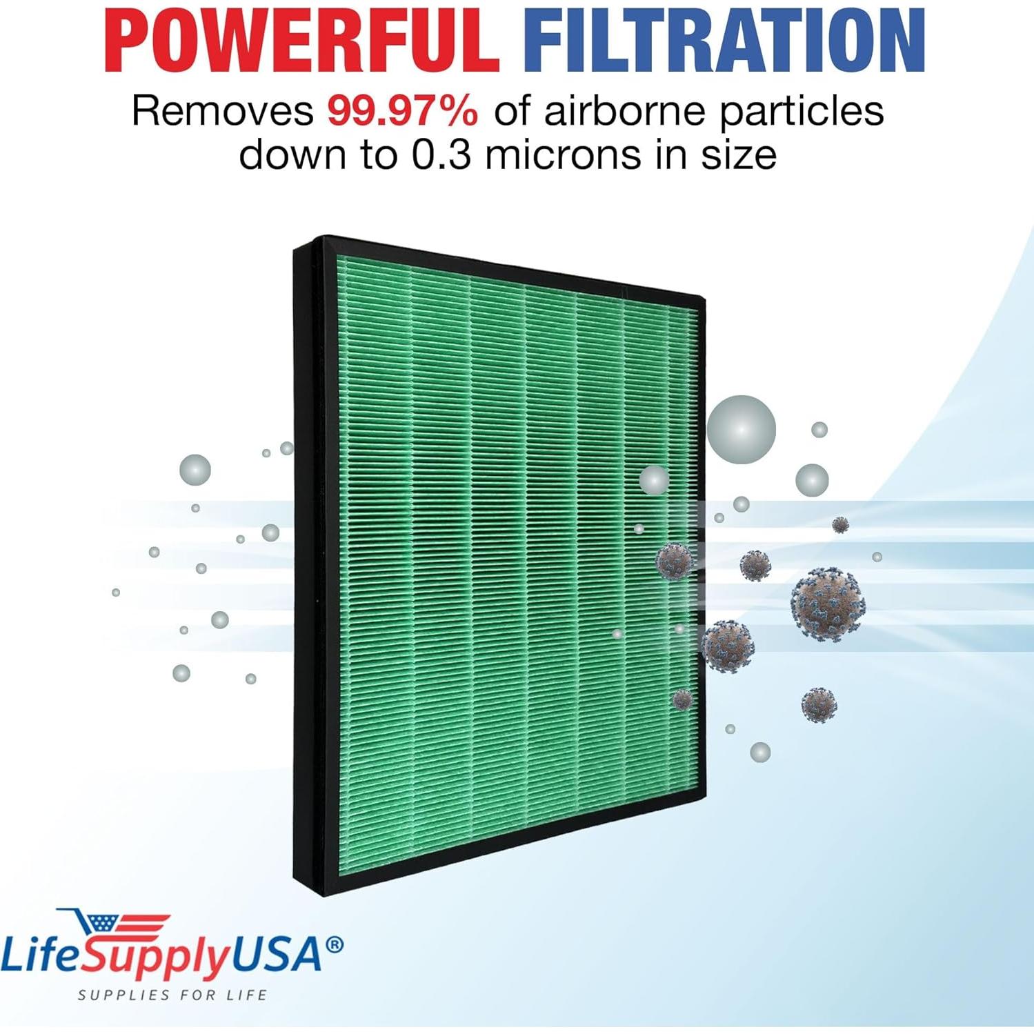 Filtro True HEPA LifeSupplyUSA 2-Pack para Coway Airmega 250