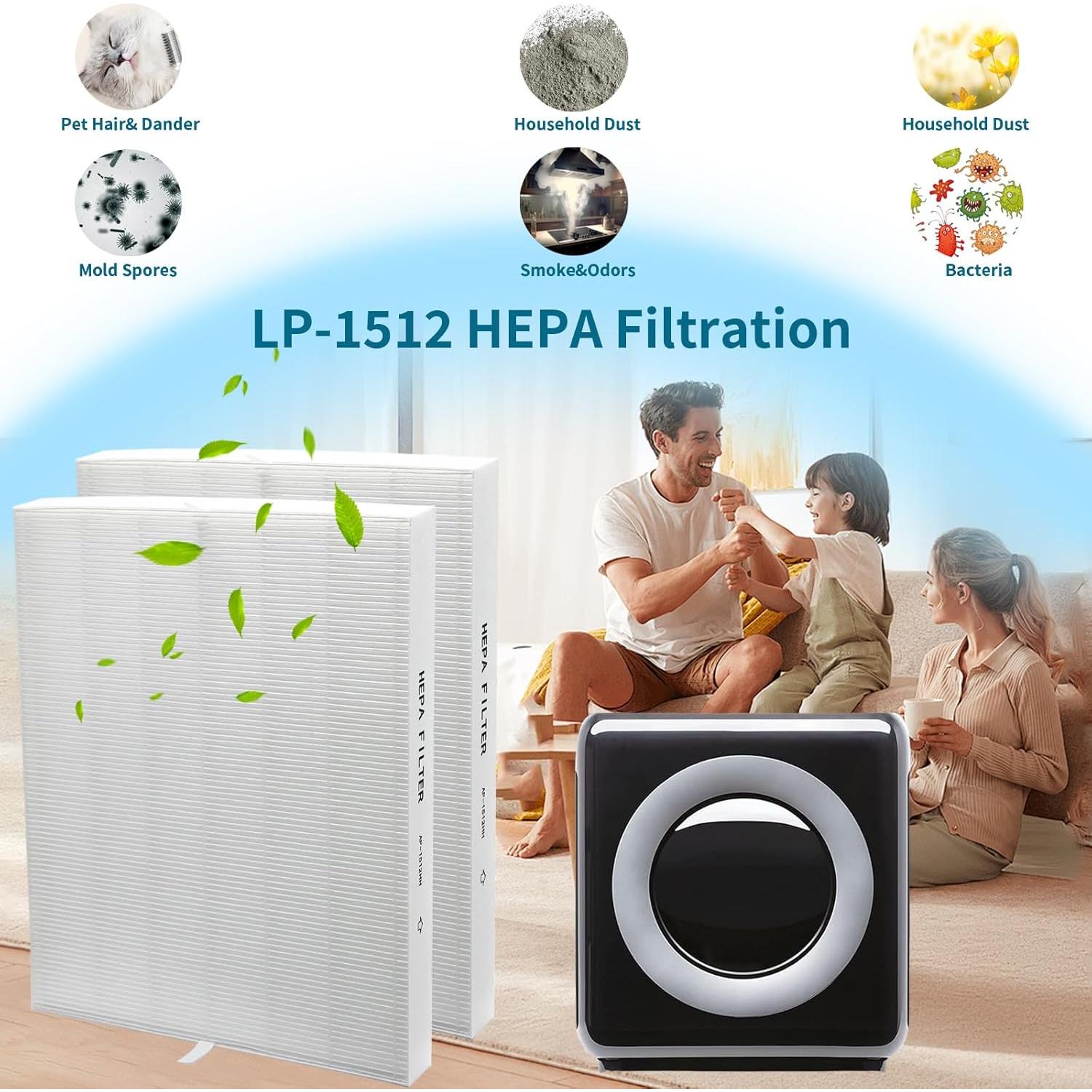 Paquete de Filtros HEPA Coway AP-1512HH - 2 Piezas