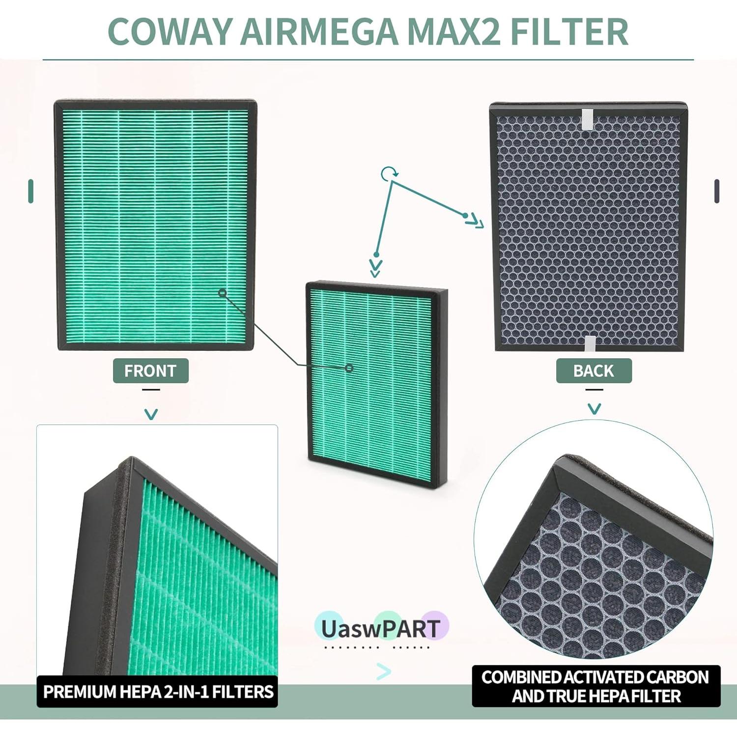 Filtro de Reemplazo HEPA H13 UaswPART 400/400S para Coway