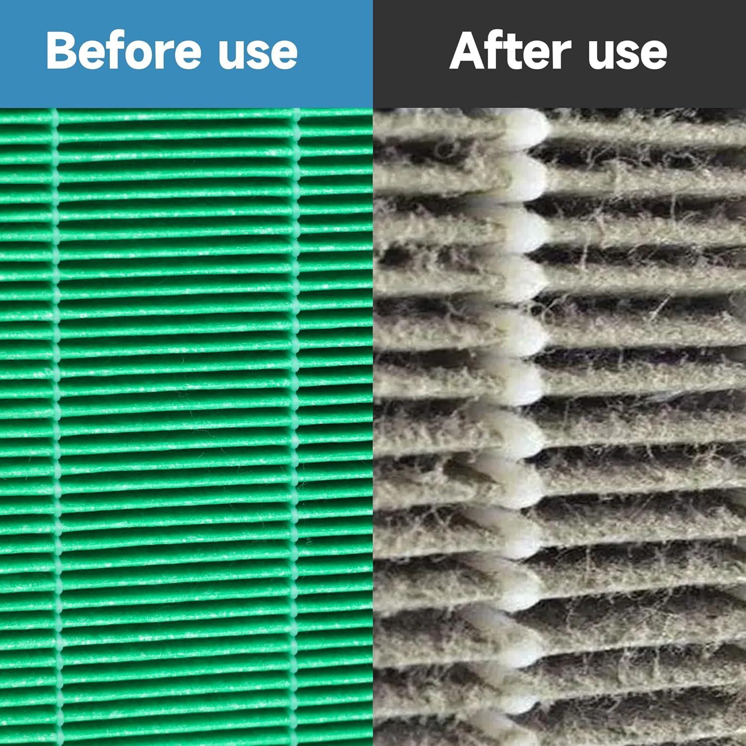 Pack 150 Filtros HEPA y Carbono para Purificador Coway Airmega 150