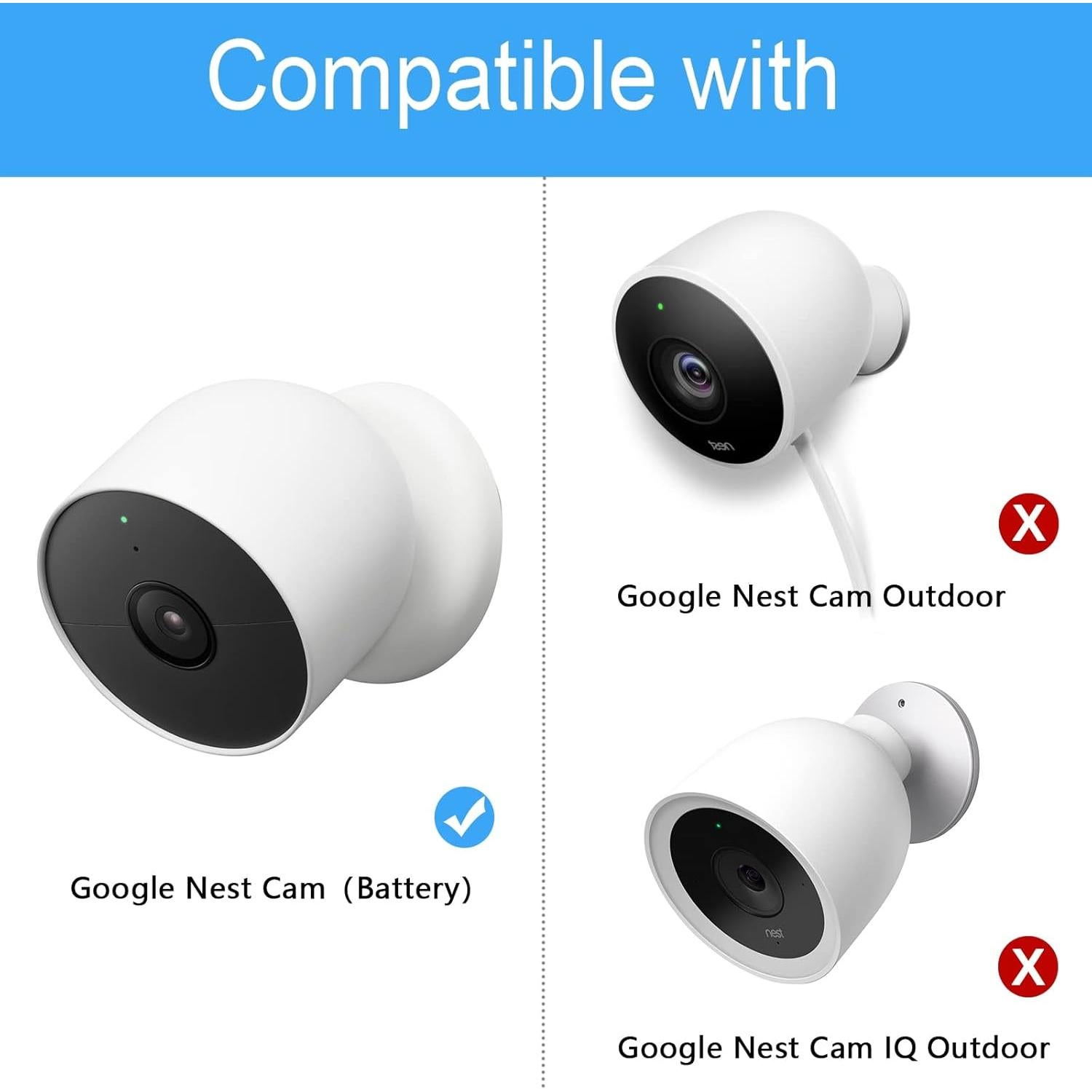 Soporte Magnético para Pared KOROAO Compatible con Google Nest Cam
