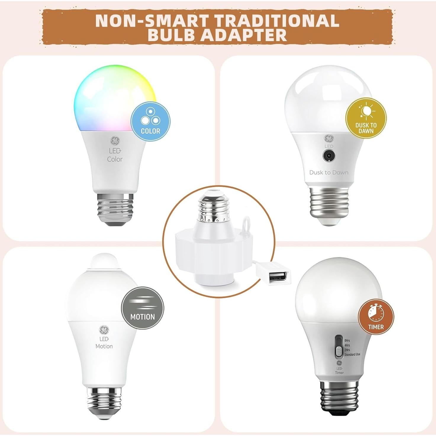 Adaptador de Enchufe USB 5V 1.5A Rreslicam para Cámaras