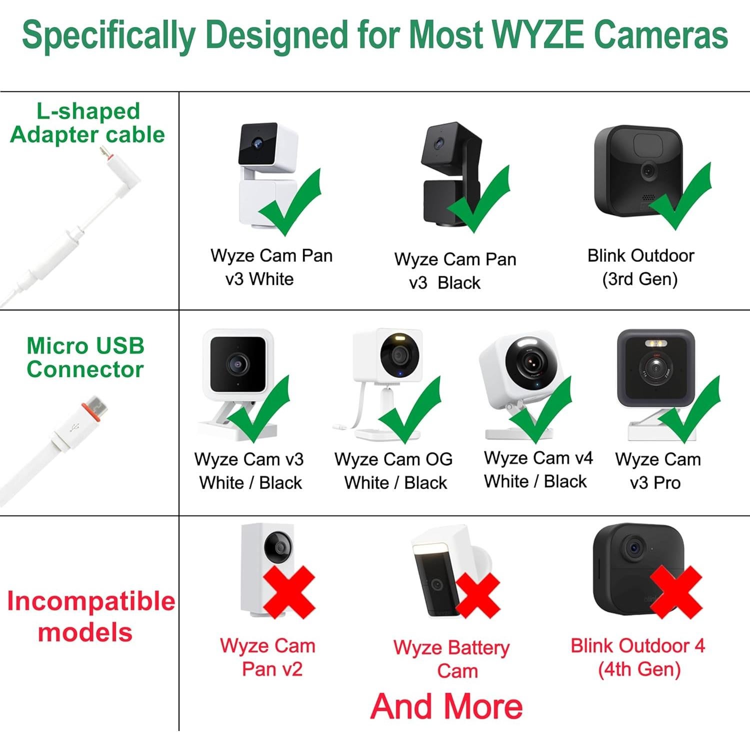 Cable de carga micro USB 6.1m AYIIFEI para Wyze Cam