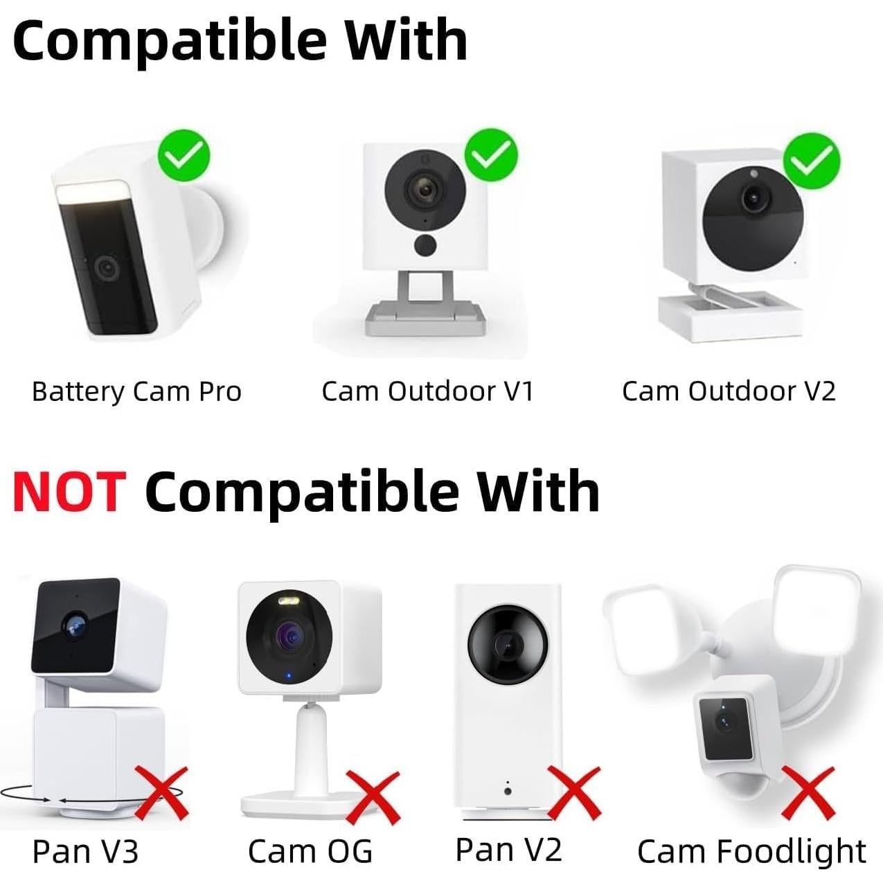 Paquete de 2 Paneles Solares 7W CYJJZQ para Cámaras Wyze