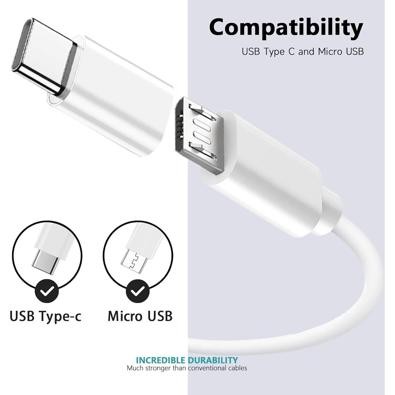 Paquete de 2 Paneles Solares 7W CYJJZQ para Cámaras Wyze