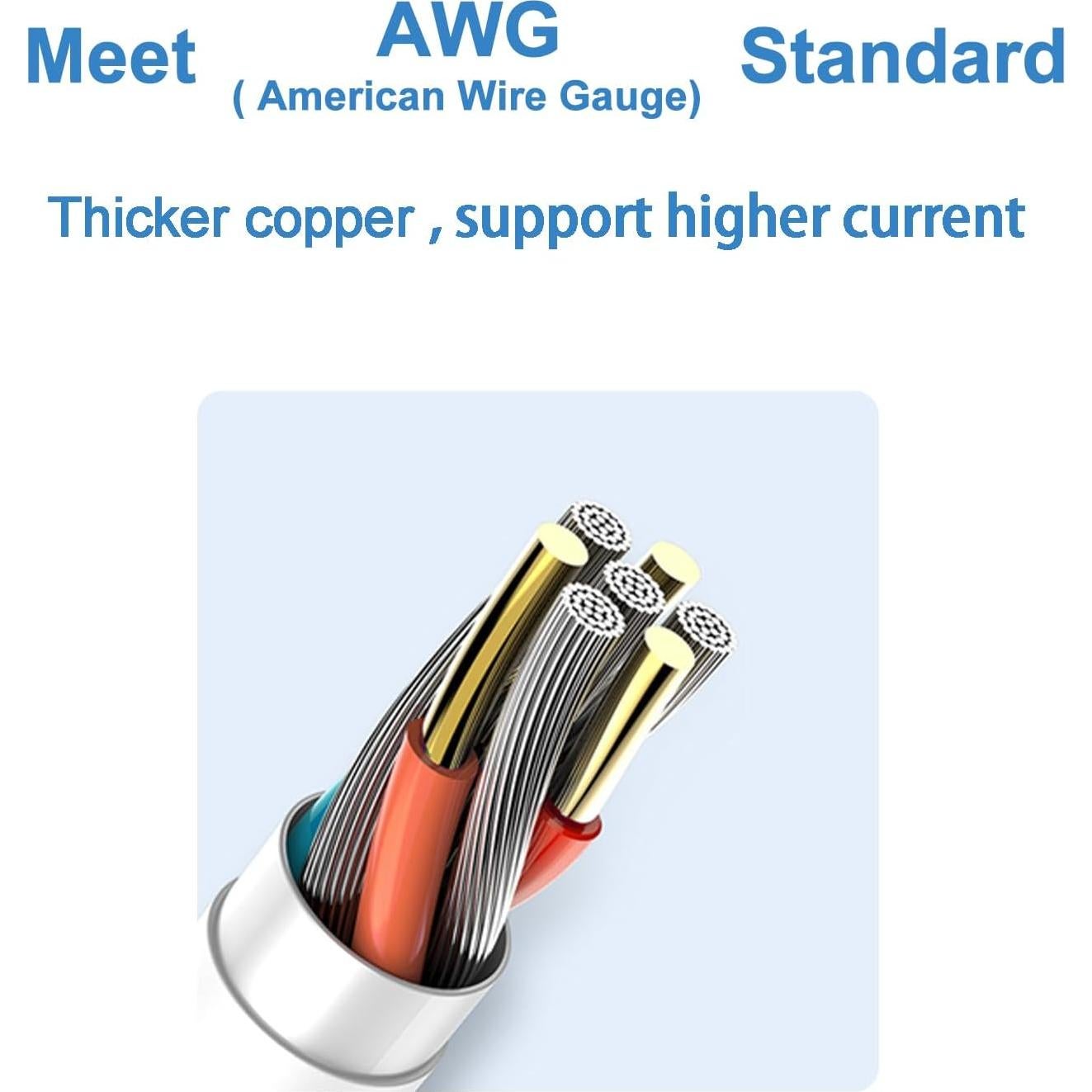 Cable de Extensión Micro USB LFFW 6m para Wyze Cam V3/V4