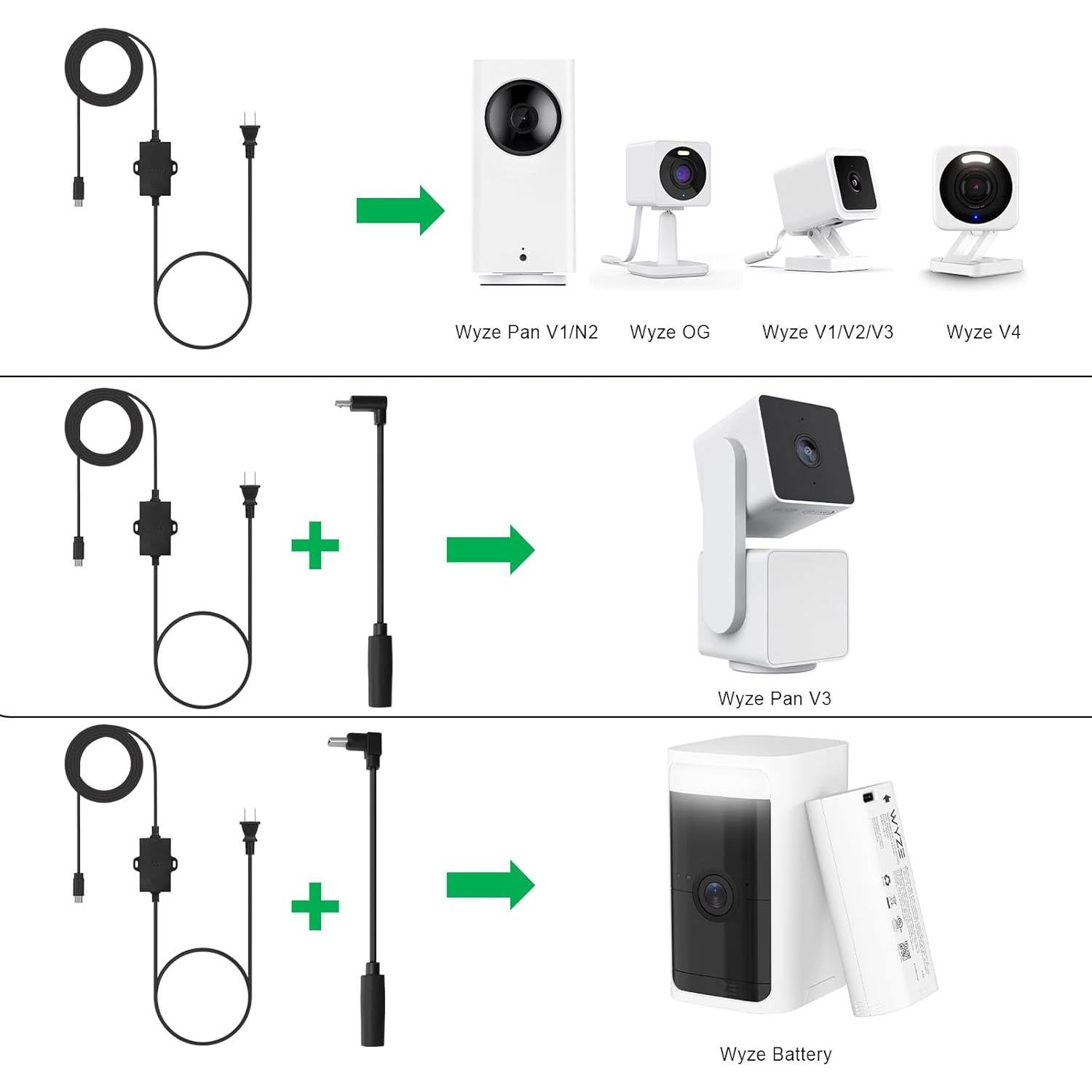 Adaptador de Poder Uogw 50ft y 20ft para Wyze Cam