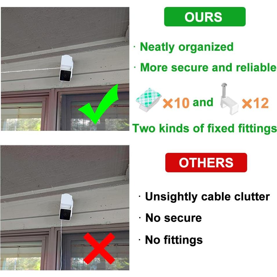 Cable de Extensión de Poder JJMASEE 7.92m para Wyze Cam y Blink