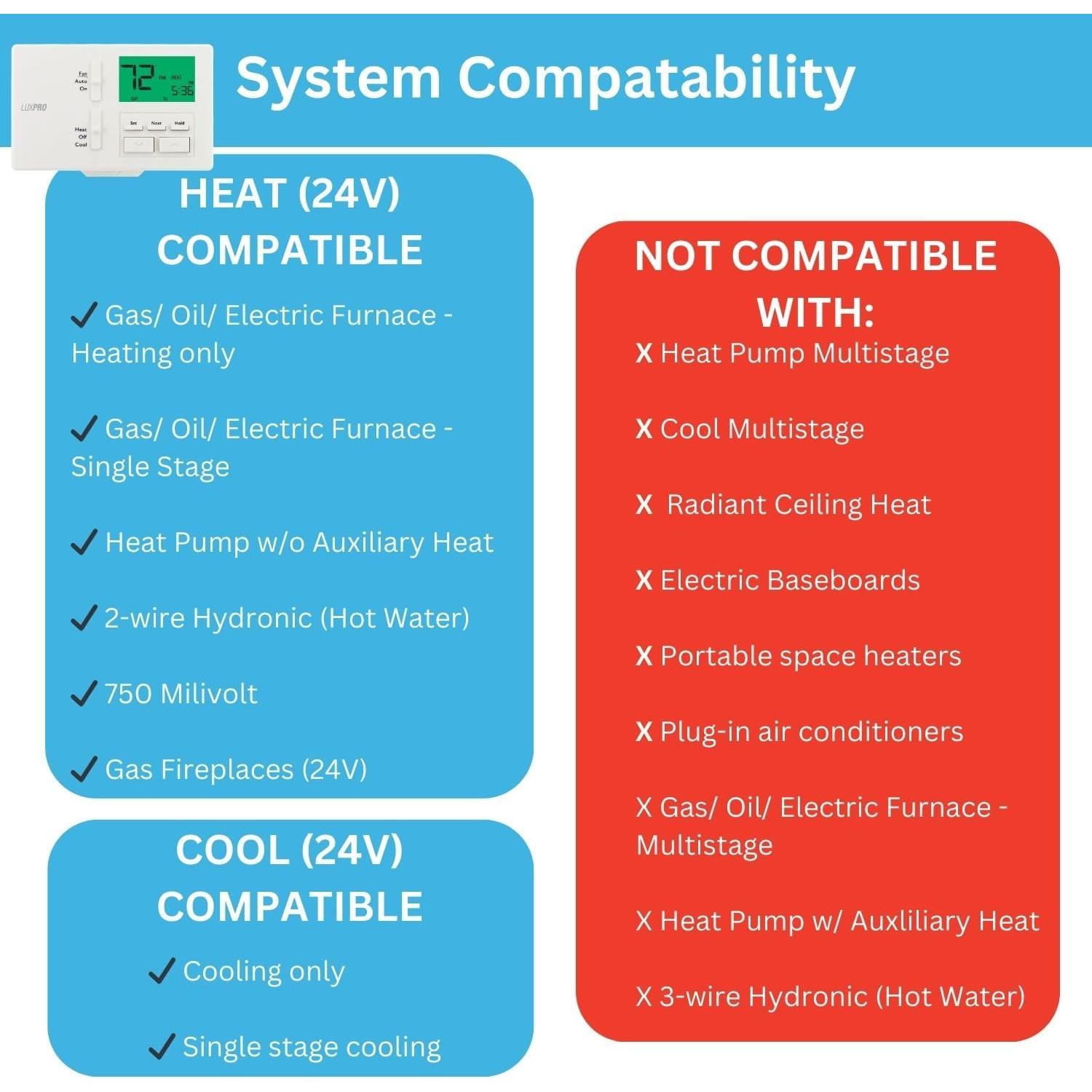 Termostato Programable LUX P711 para Aire Acondicionado y Calefacción
