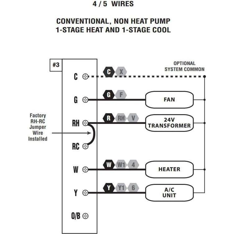 Termostato Programable LUX P711 para Aire Acondicionado y Calefacción