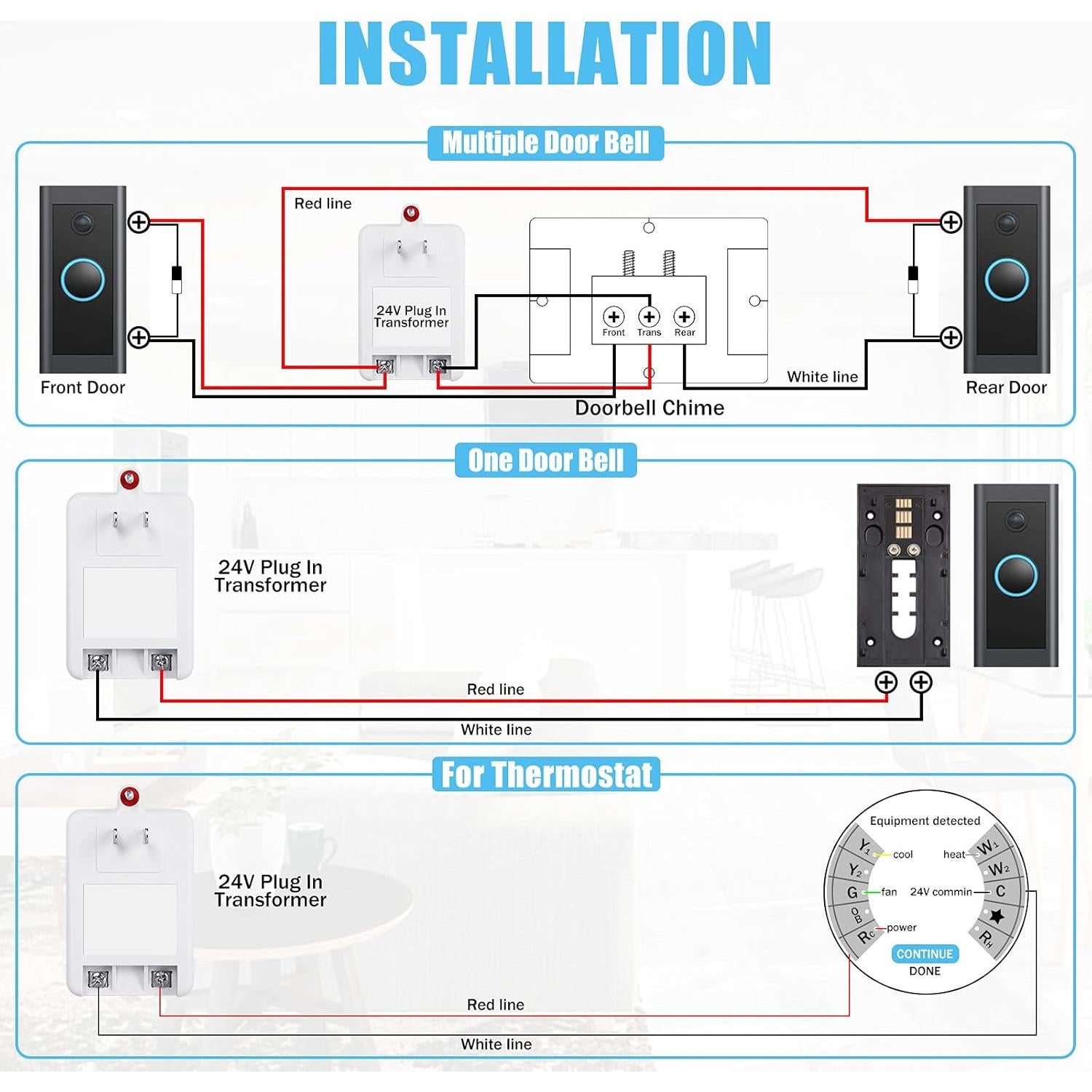 Transformador de Pared 24V 830mA WUYELIN para Termostatos y Timbres