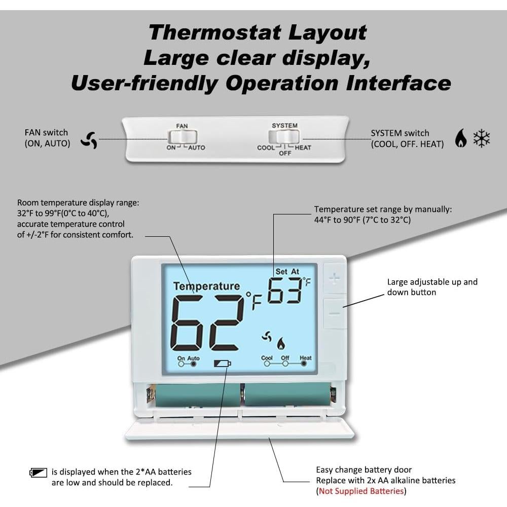 Termostato Digital Coiiwsei RTH702 para Calefacción y Enfriamiento