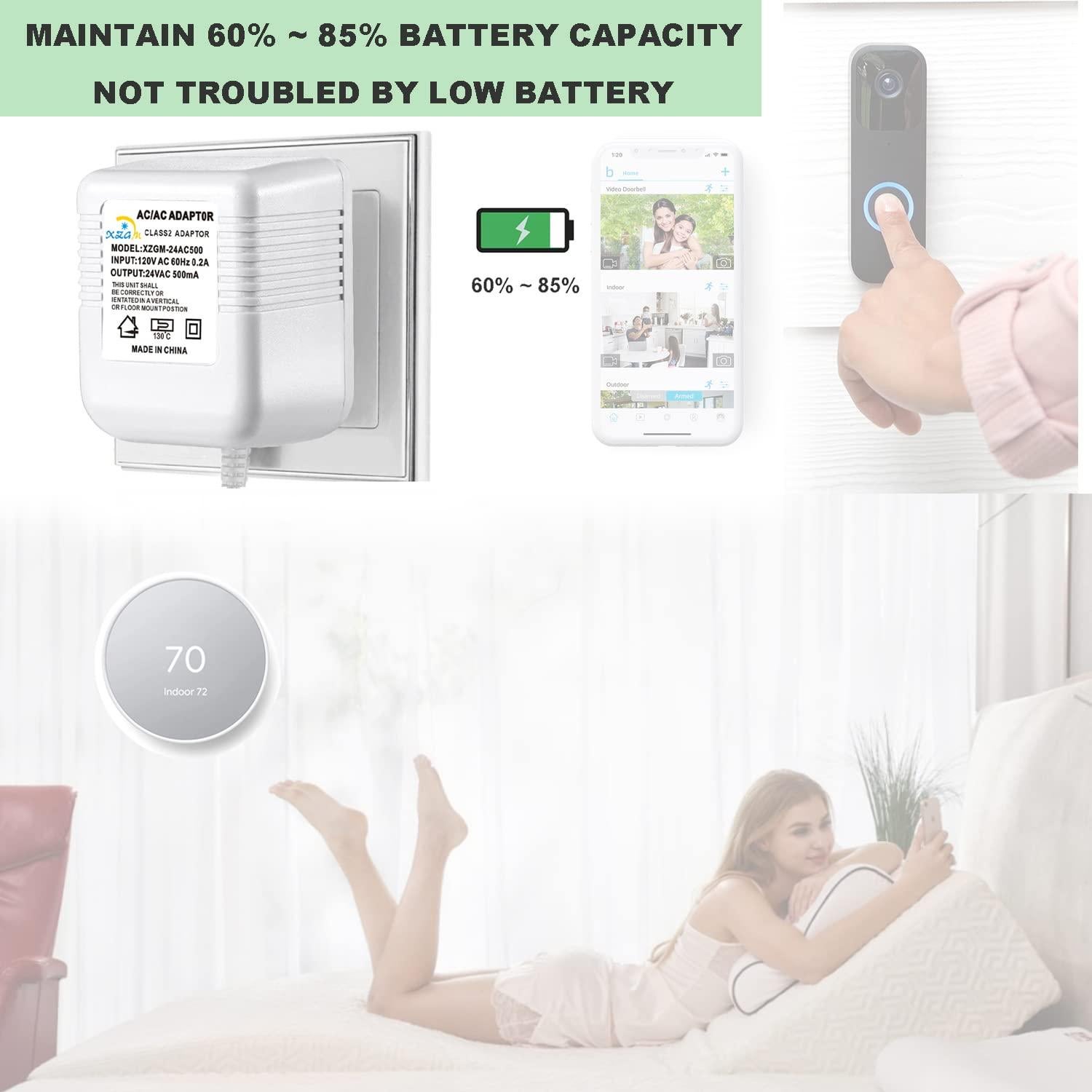 Adaptador de Suministro 24V XZGM para Timbres y Termostatos