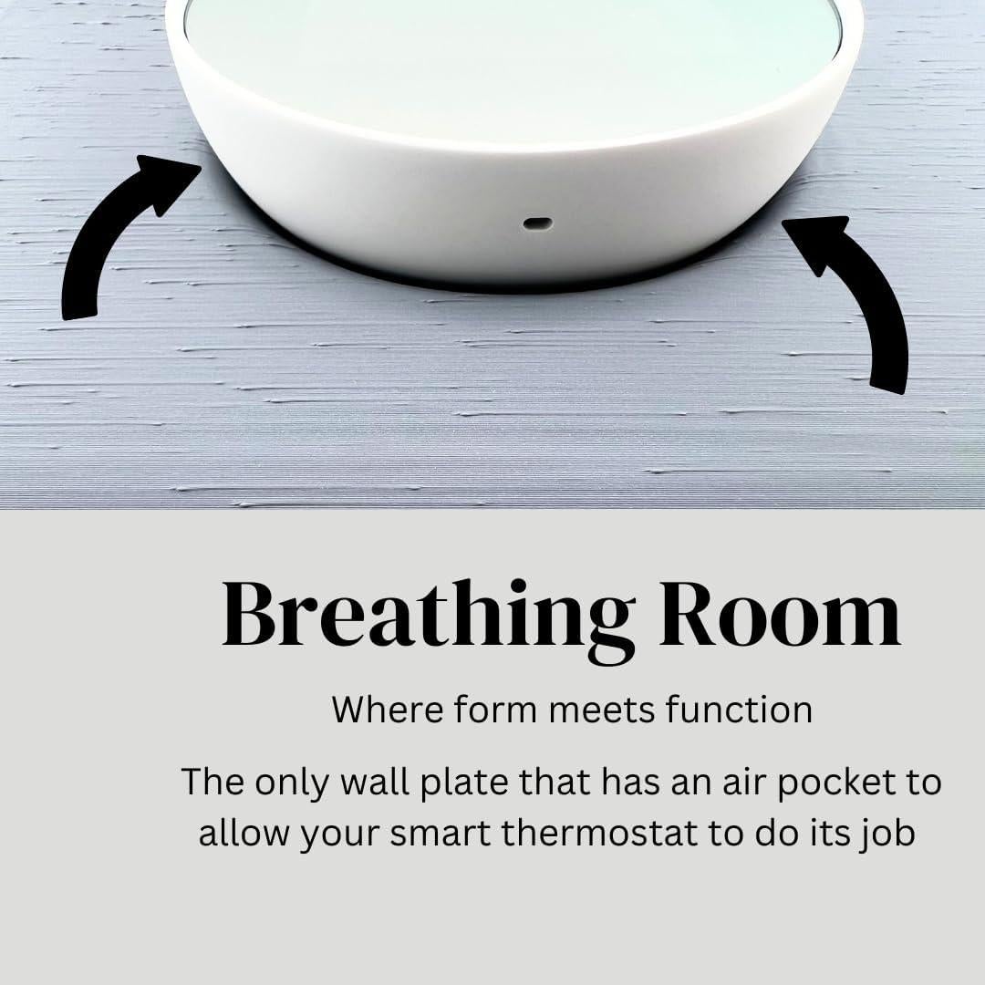 2 Placas de Pared Cuadradas Adorna One Gris Puerto para Termostato Nest 2020