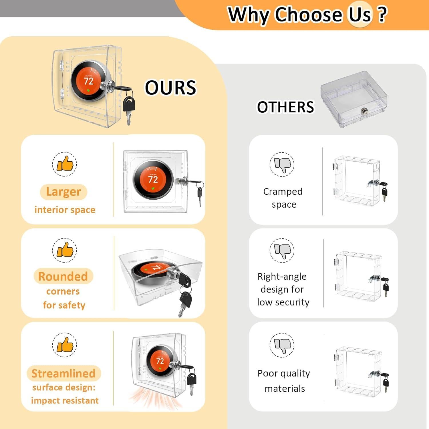 Caja de bloqueo de termostato PILISPARK 2 piezas con llave