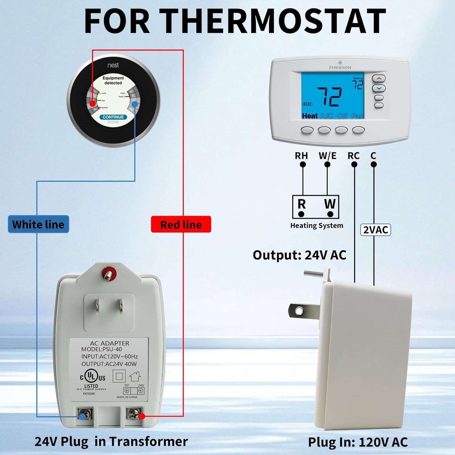 Transformador Enchufable 24V 40VA CENTROPOWER para Timbres y Termostatos