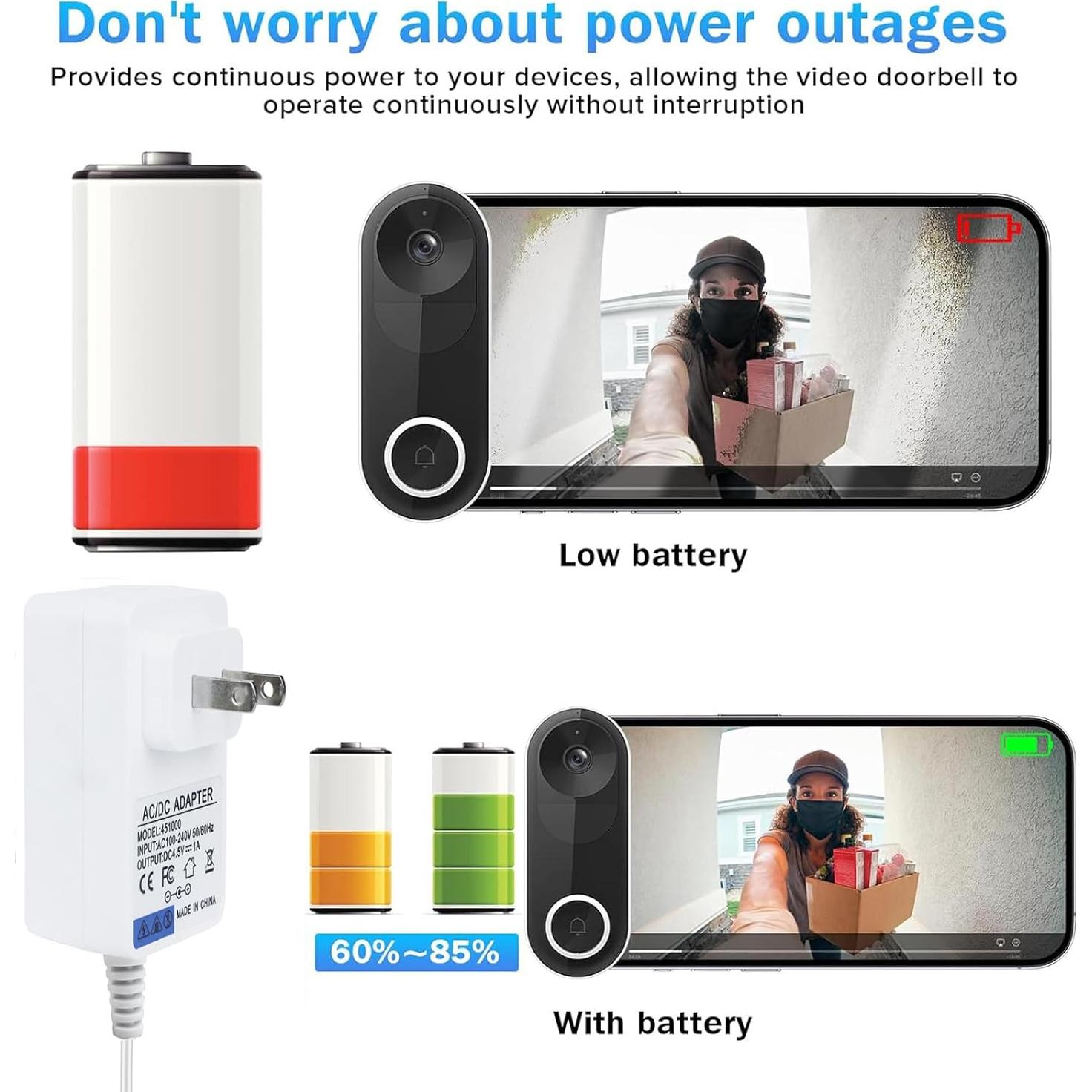 Transformador de Timbre DC 24V 1A Solsinsy para Ring y Termostatos